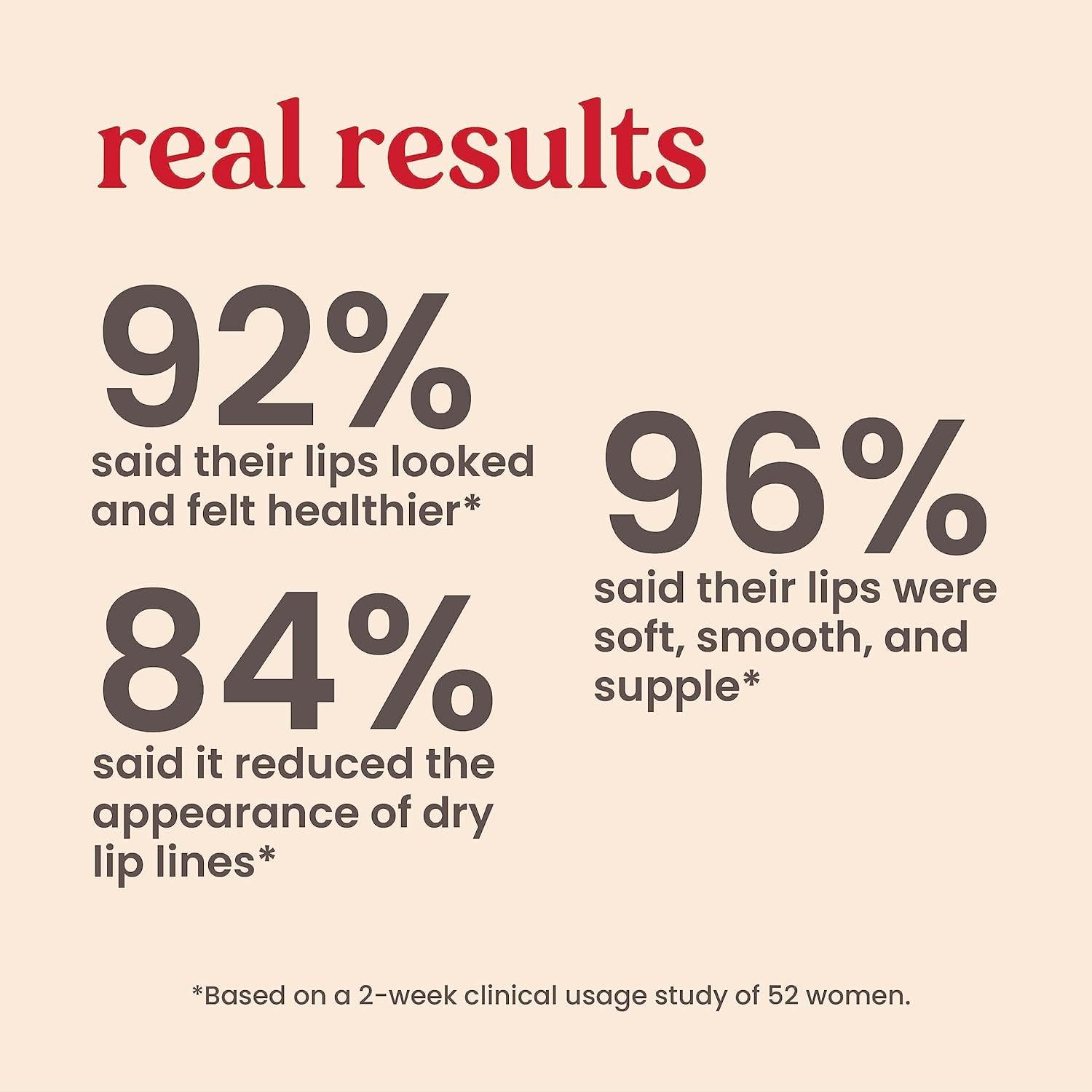 Tratamiento Labial Nocturno Burt's Bees 7.09 g Hidratante