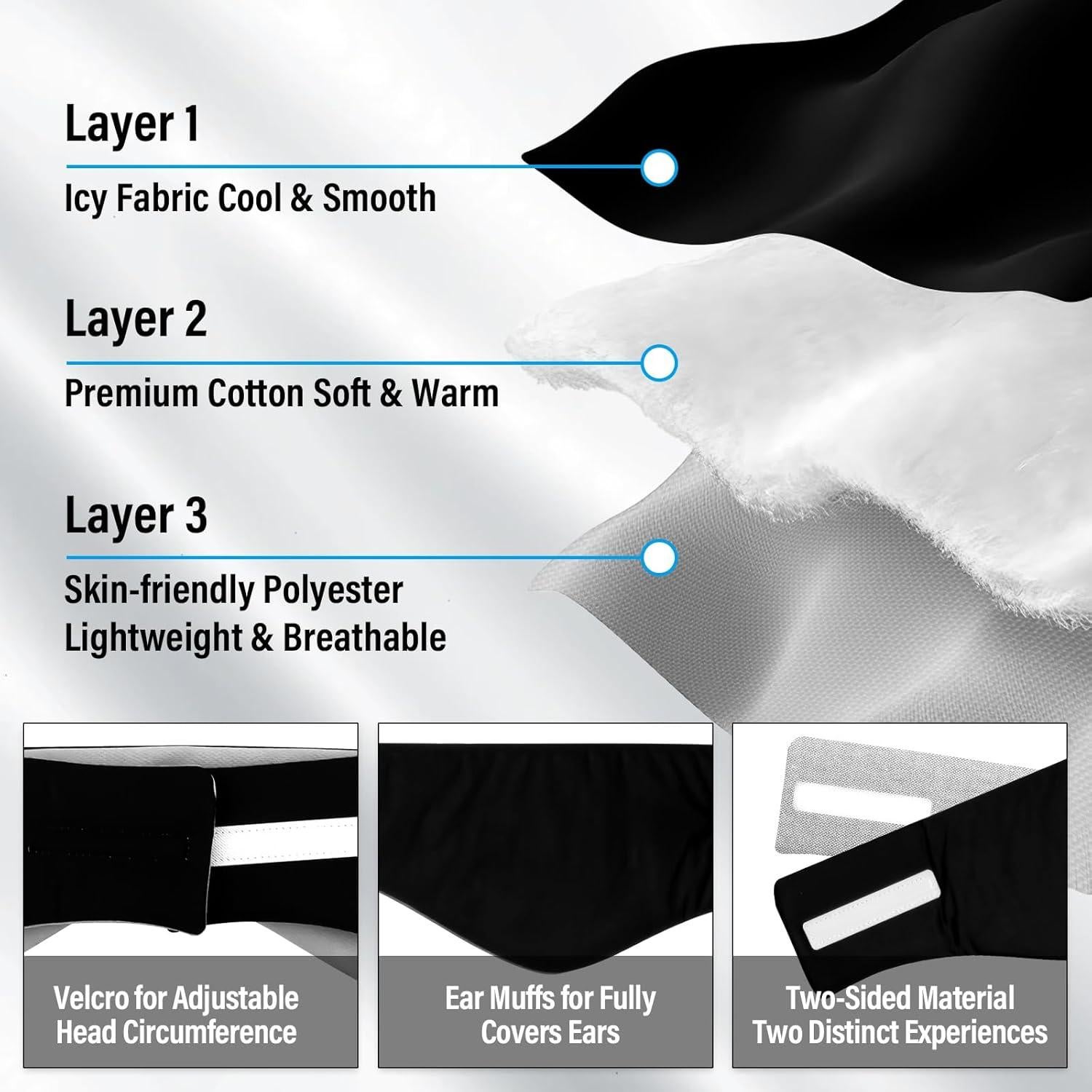 Máscara para dormir 2 en 1 Spacepower con orejeras ajustables