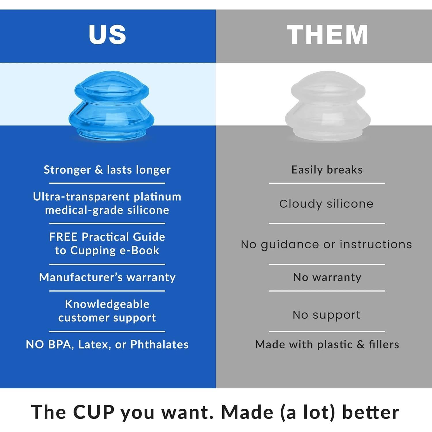 Juego de Ventosas de Silicona Lure Essentials 2 Copas Grande