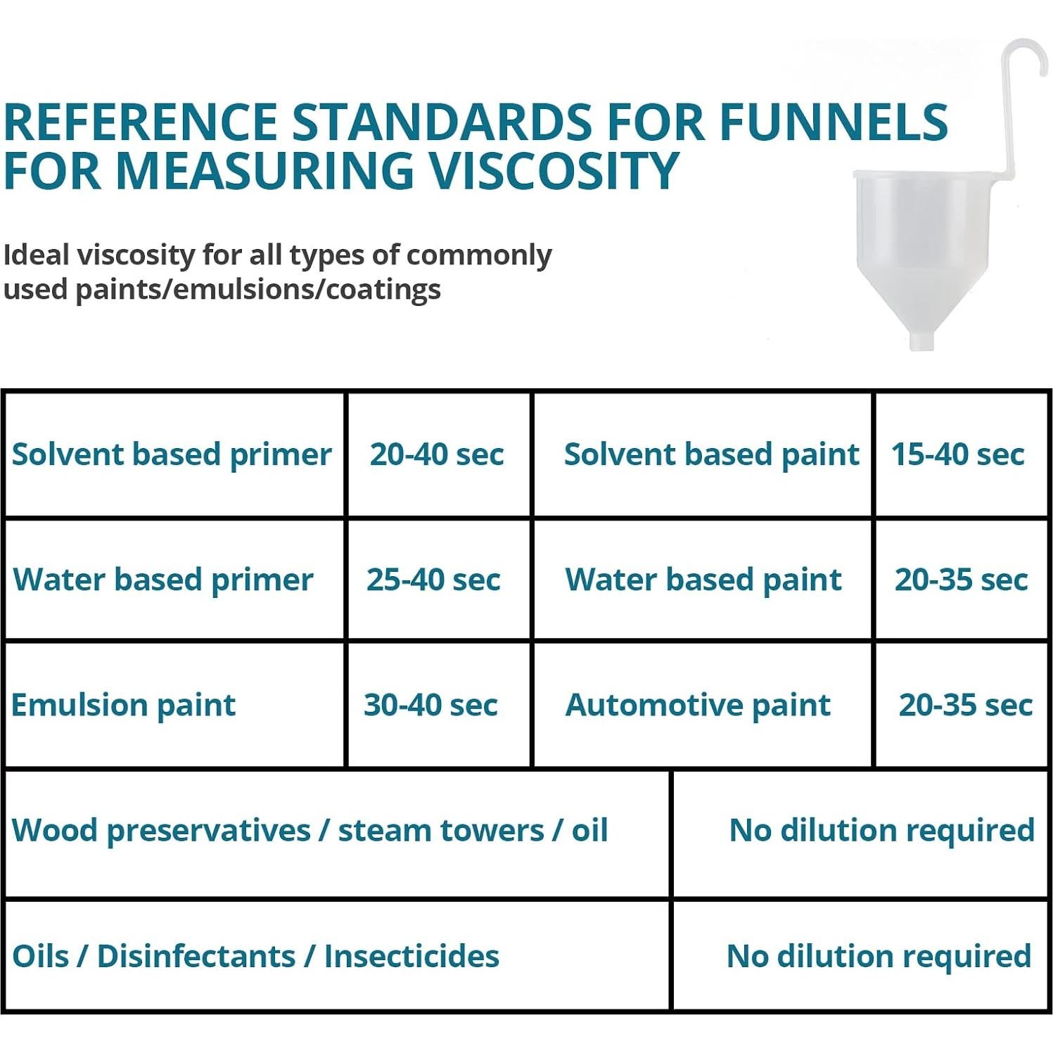 Pistola de Pintura Tilswall 800W 1300ml 3 Boquillas
