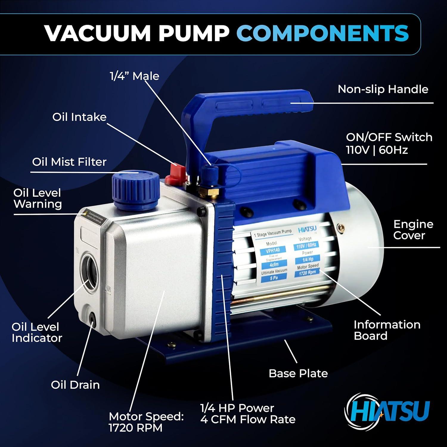 Bomba de vacío Hiatsu VPH 4 CFM 1/4 HP para AC