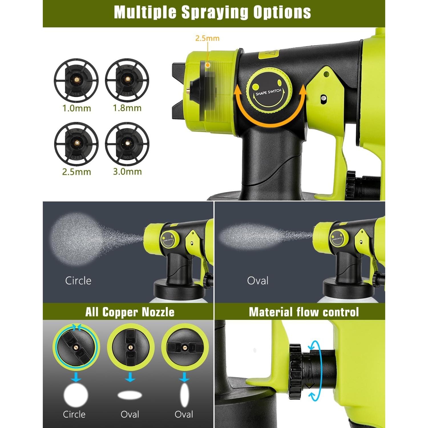 Pulverizador de Pintura Inalámbrico Taingwei 200W HVLP