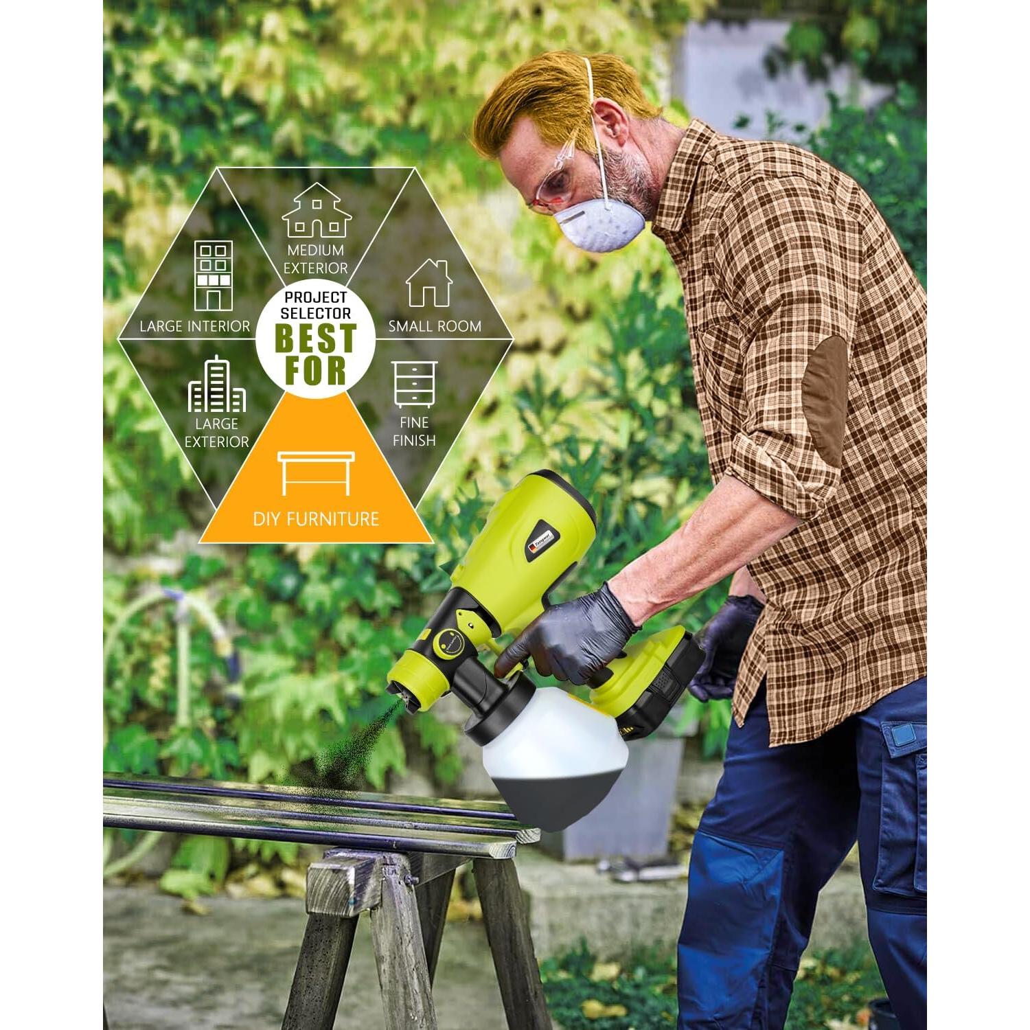 Pulverizador de Pintura Inalámbrico Taingwei 200W HVLP