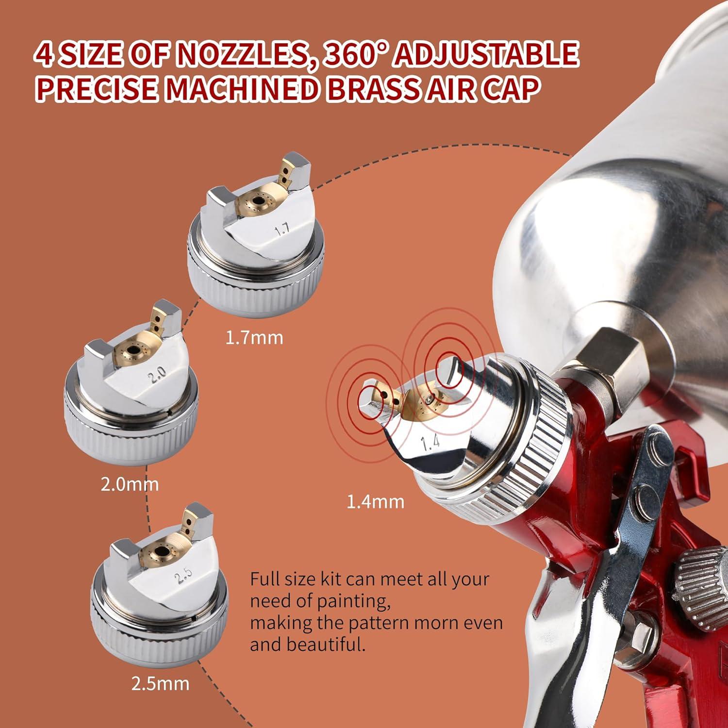 Pistola de Pulverización HVLP Zeinlenx 827 con 4 Boquillas