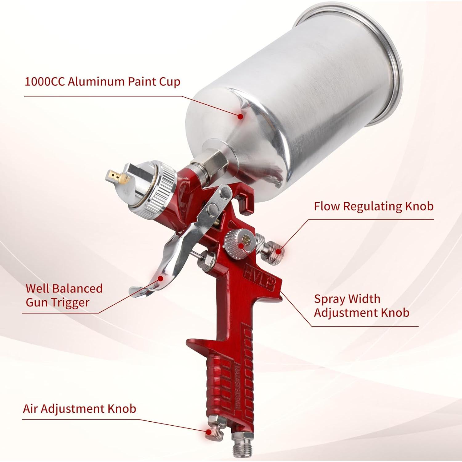 Pistola de Pulverización HVLP Zeinlenx 827 con 4 Boquillas