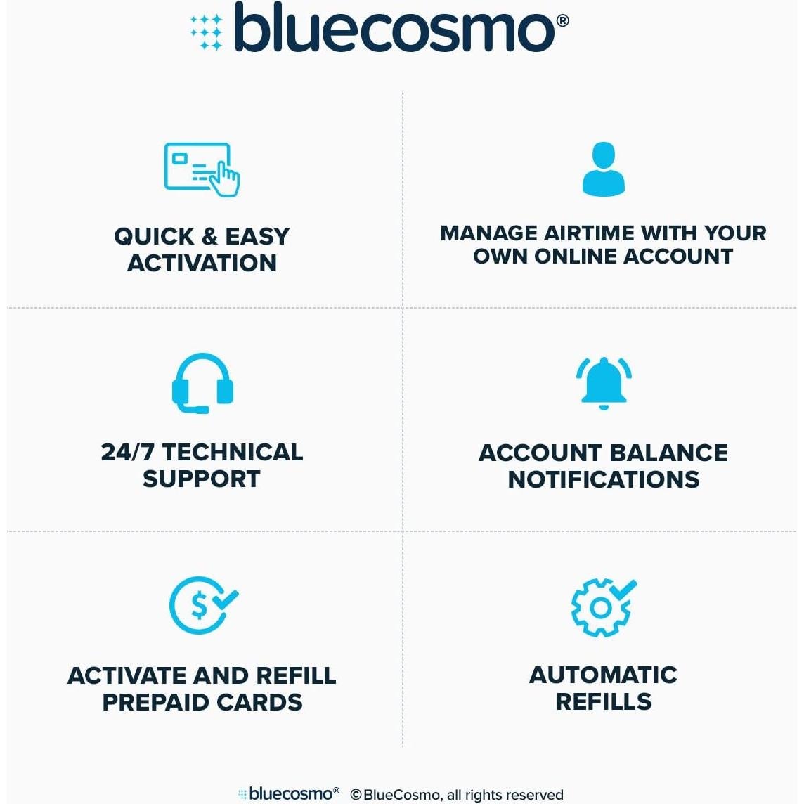 Teléfono Satelital BlueCosmo IsatPhone 2.1 - SIM Incluida