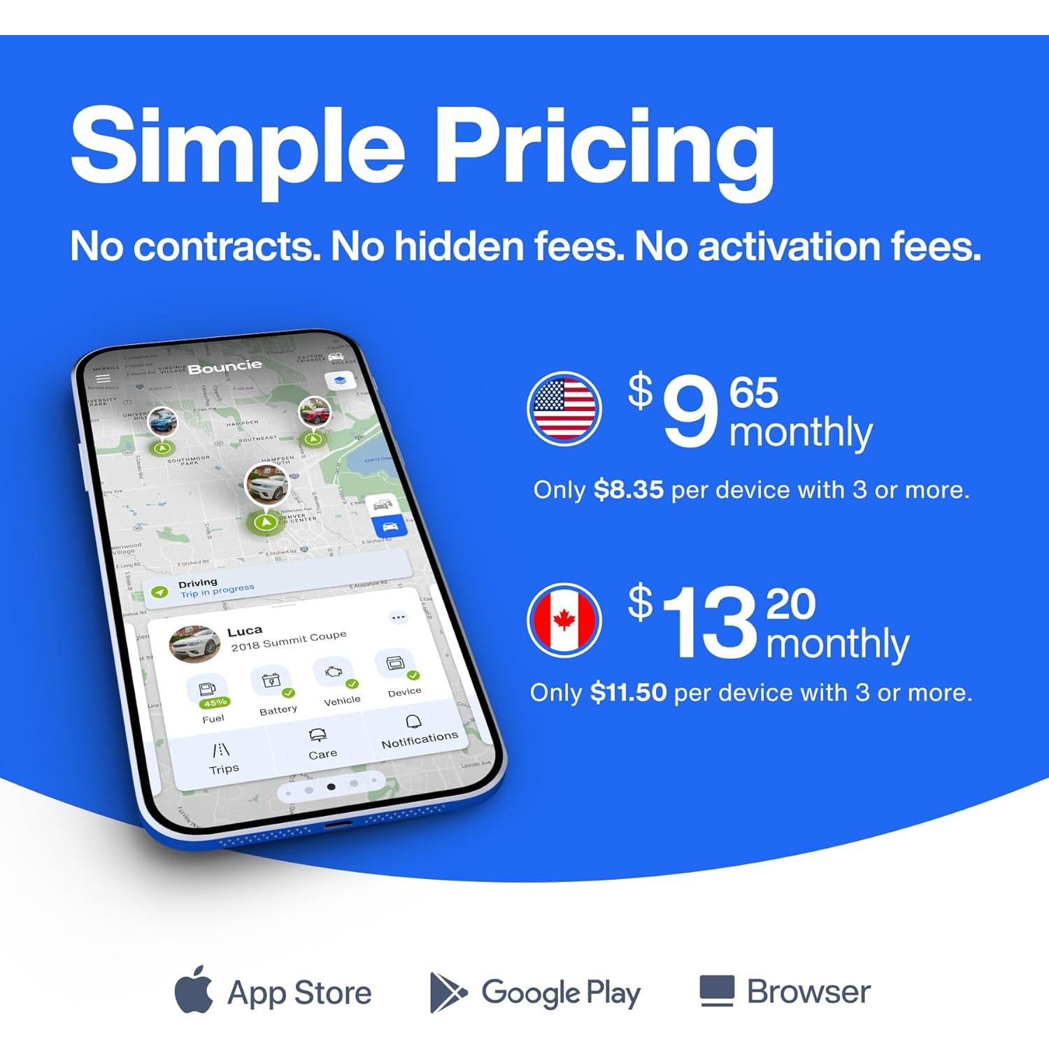 Rastreador GPS Bouncie para Vehículos - Monitoreo y Alertas