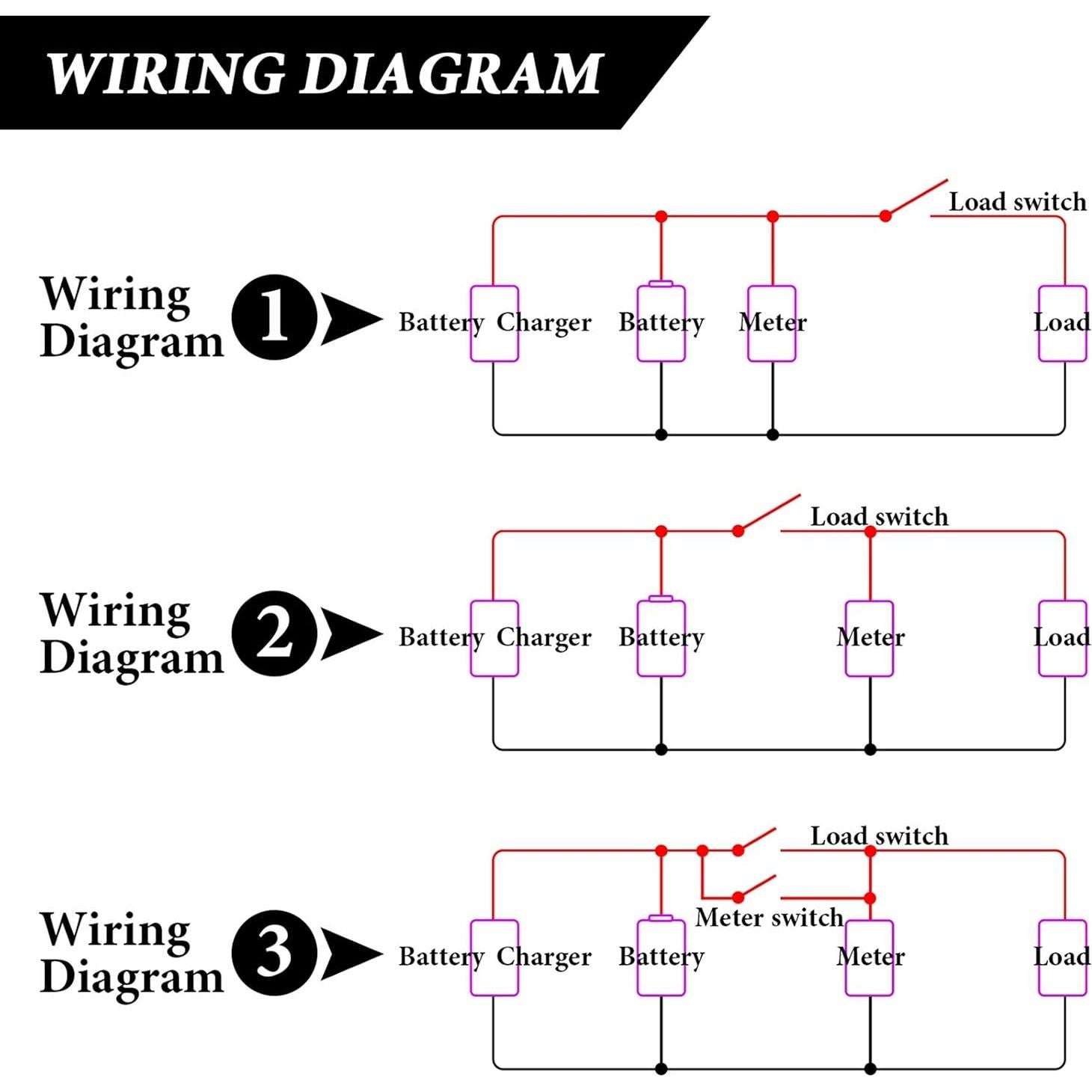 Medidor de Batería Frienda 12V a 84V con Alarma Verde