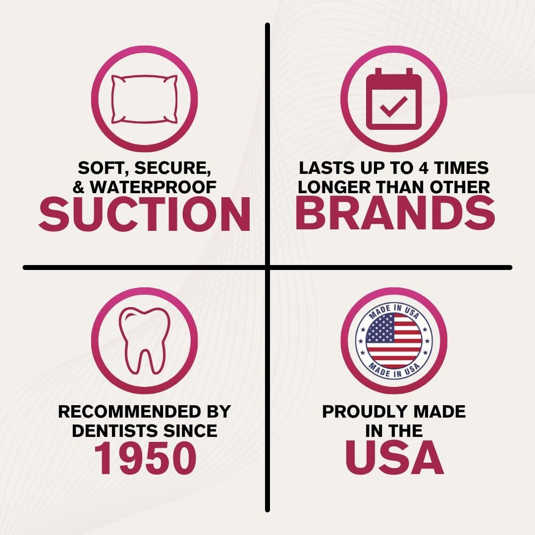 Adhesivo para Prótesis Dentales Cushion Grip 28.35 g - Sin Pegamento