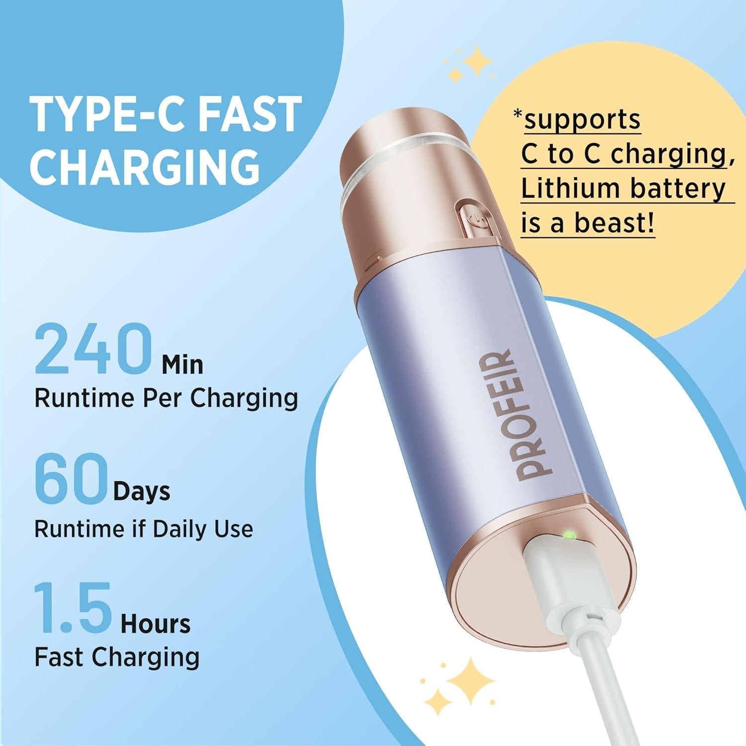 Afeitadora Facial Eléctrica Profeir PF7 Indolora Azul Dorado