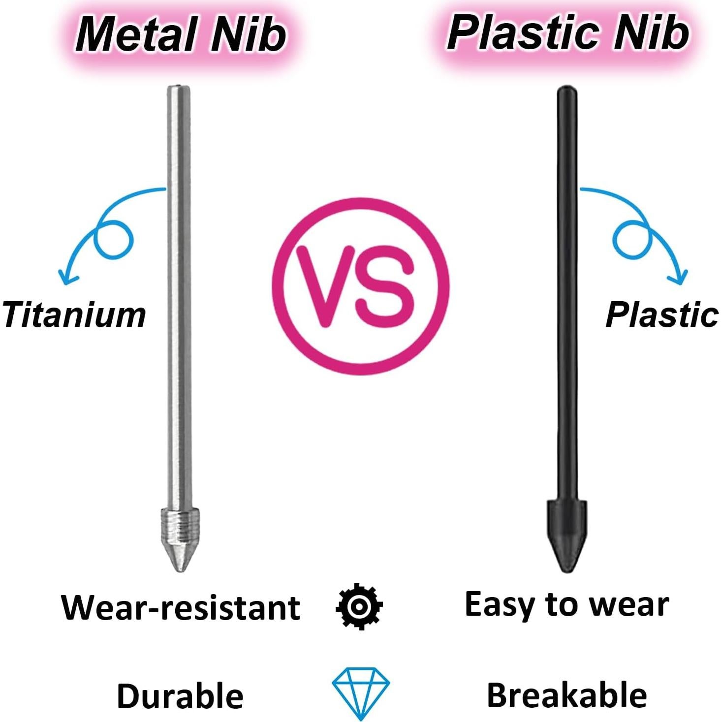 6 Puntas de Metal para Samsung Galaxy Tab S10/S9/S8/S7/S6