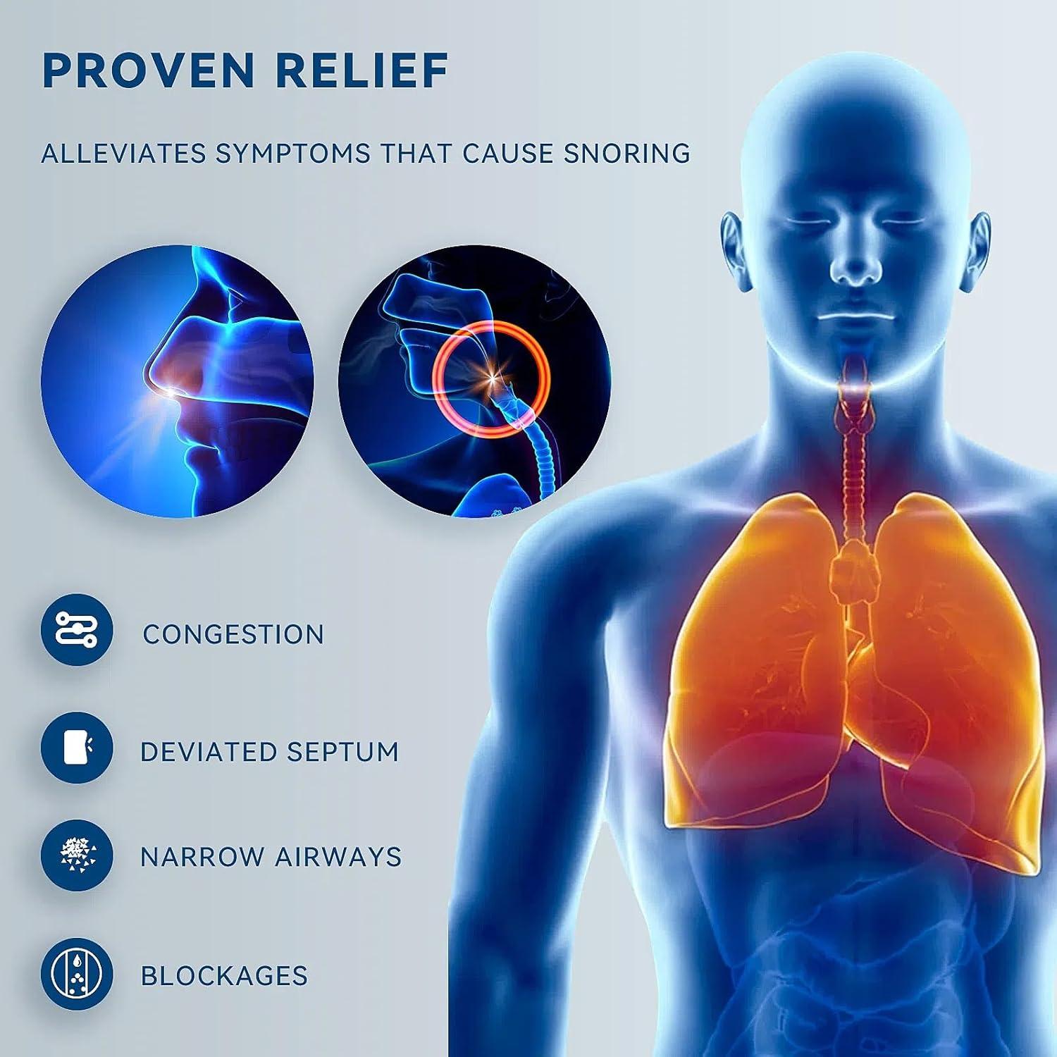 Correa para Barbilla WAKI HOME Ajustable y Transpirable M