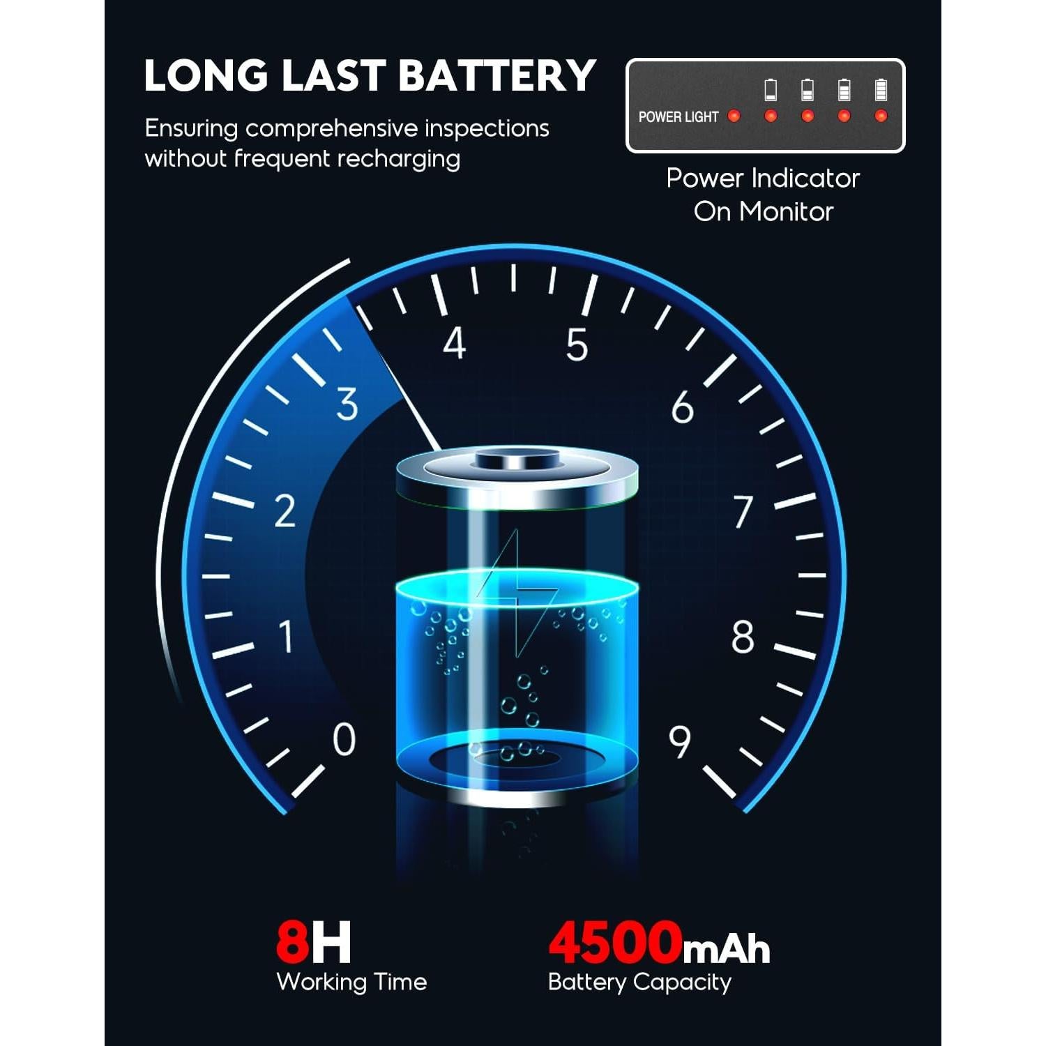 Cámara de Inspección de Alcantarillado Anysun 30M IP68 1080P