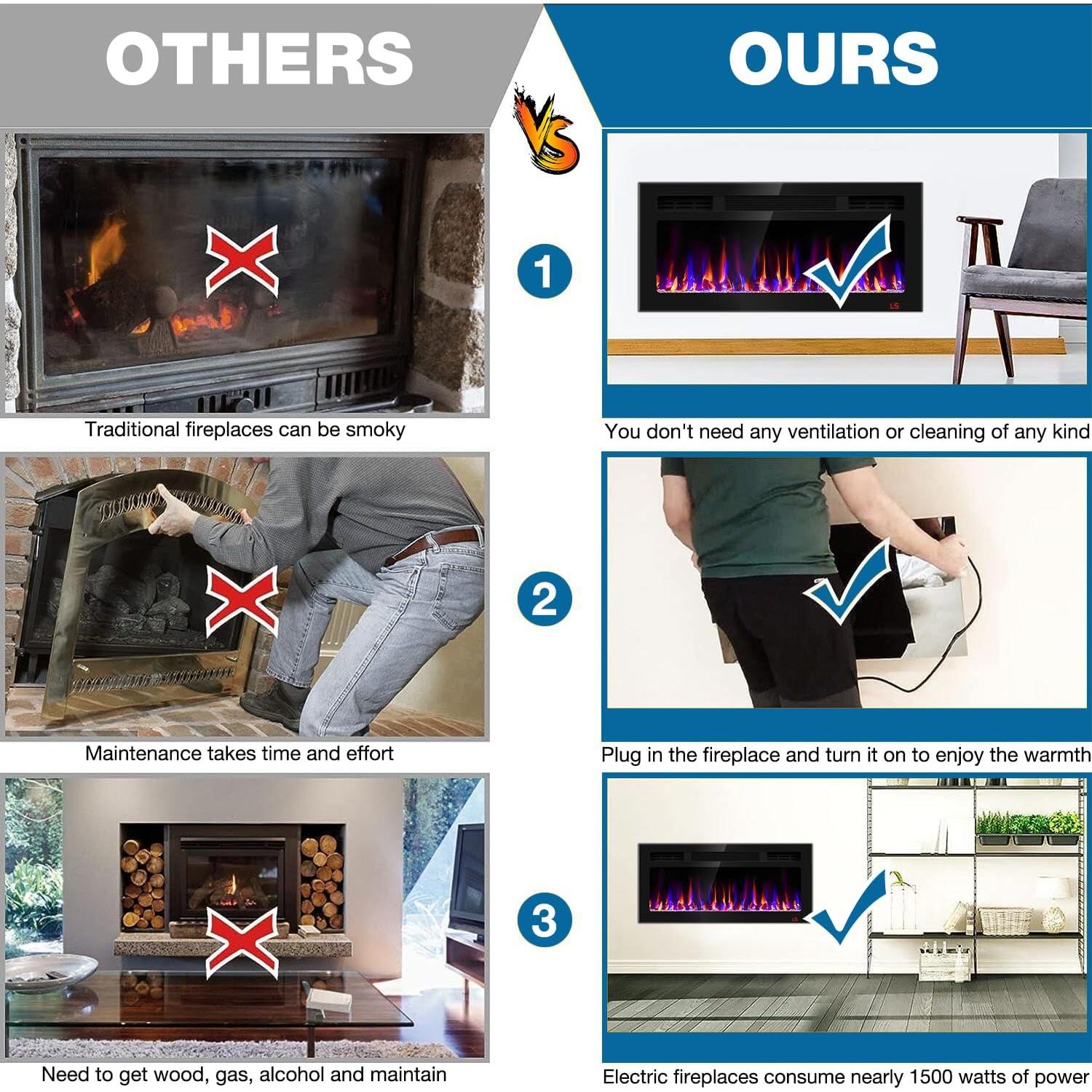 Chimenea Eléctrica Recesada Sixfivsevn 91.4 cm, Control Remoto