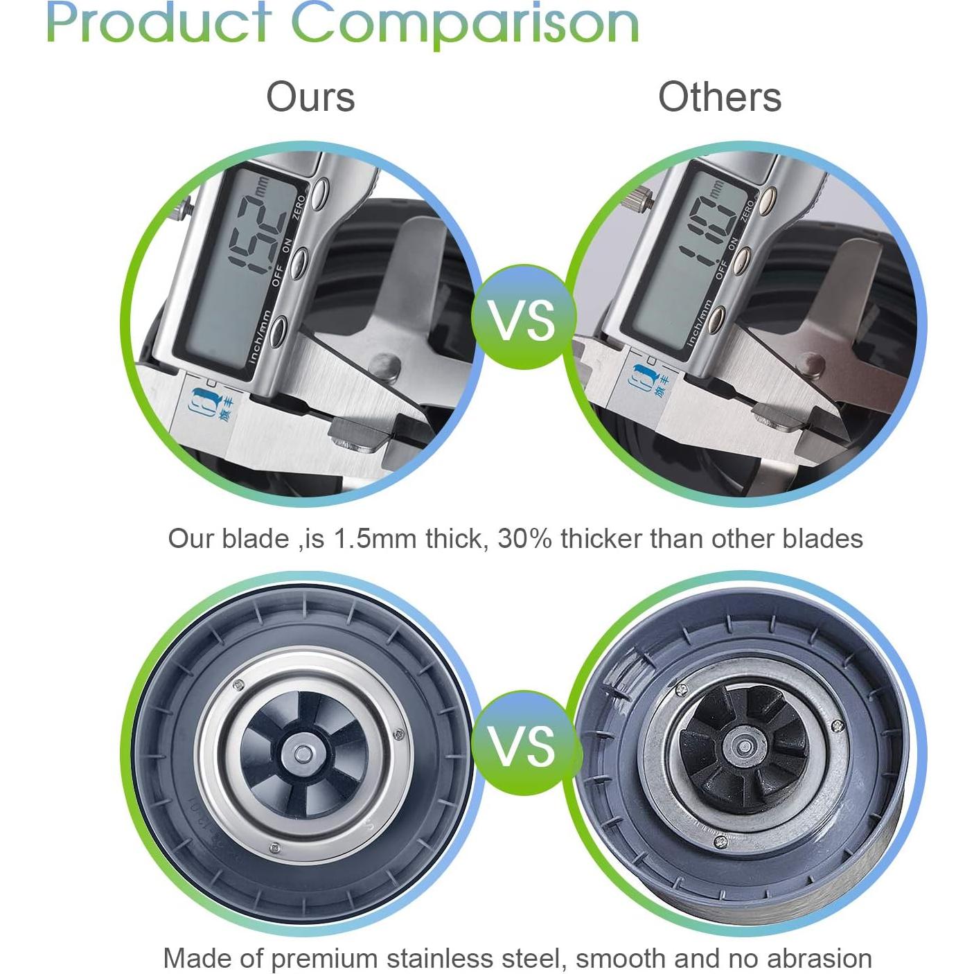 Piezas de Repuesto NutriBullet 32oz Cuchilla y Juntas