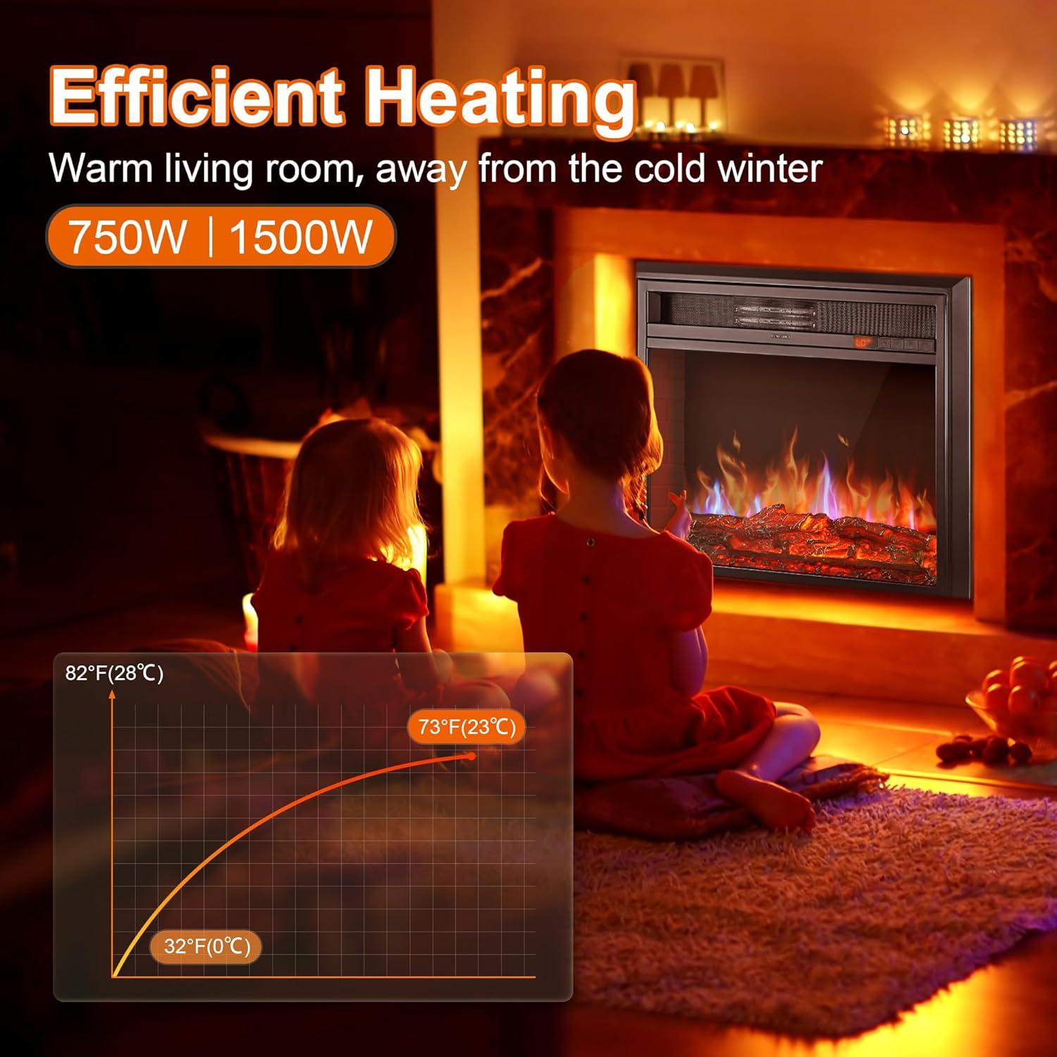 Insertos de Chimenea Eléctrica FLAME&SHADE 28" 750/1500W Negro