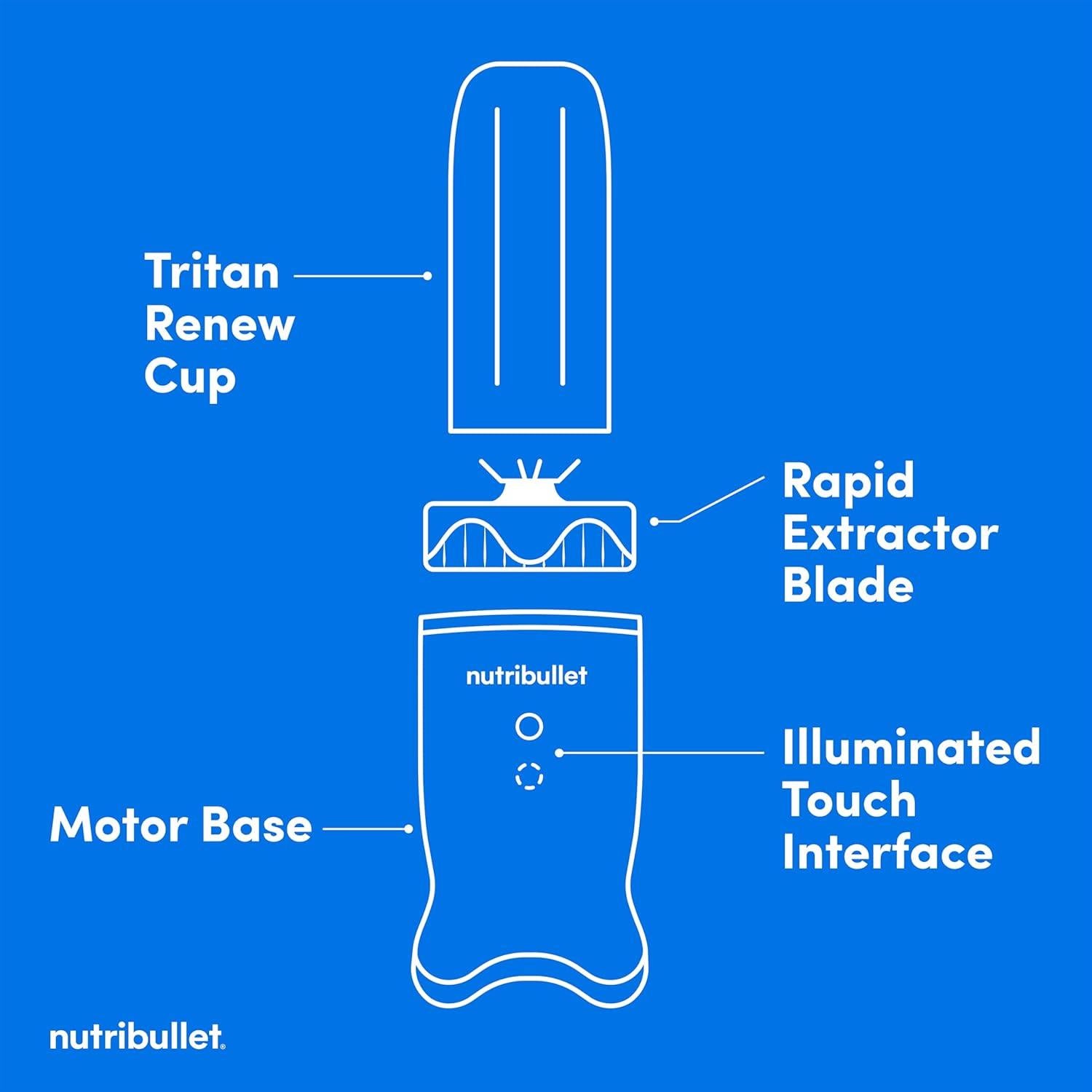 Licuadora Personal NutriBullet Ultra 1200W 0,95L Blanca