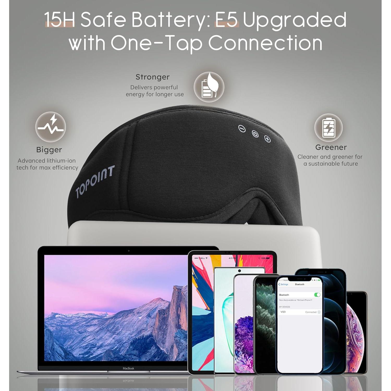 Máscara para dormir Bluetooth TOPOINT GH02 3D con algodón de bambú