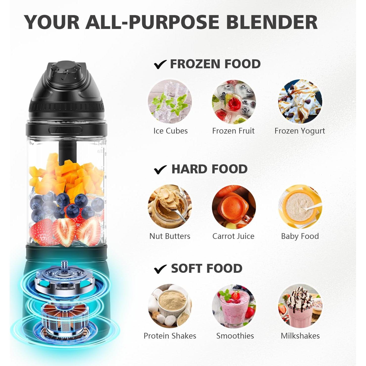 Licuadora Portátil NexaEase 700ml con Funda y Recetas