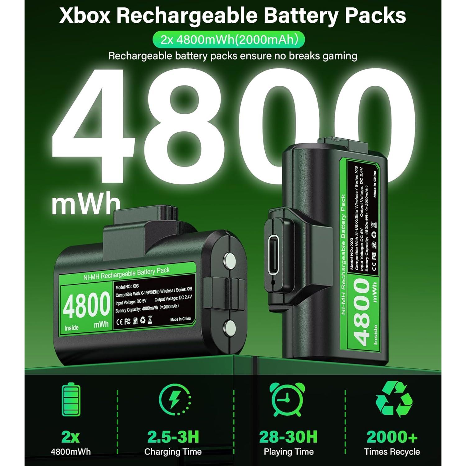 Paquete de Baterías Recargables JAVRUNWOF para Xbox - 2x4800mWh