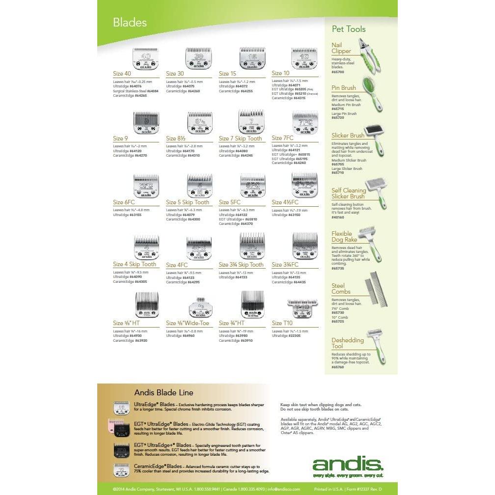 Cuchilla de cortadora de perros Andis UltraEdge 1.59 mm mediana
