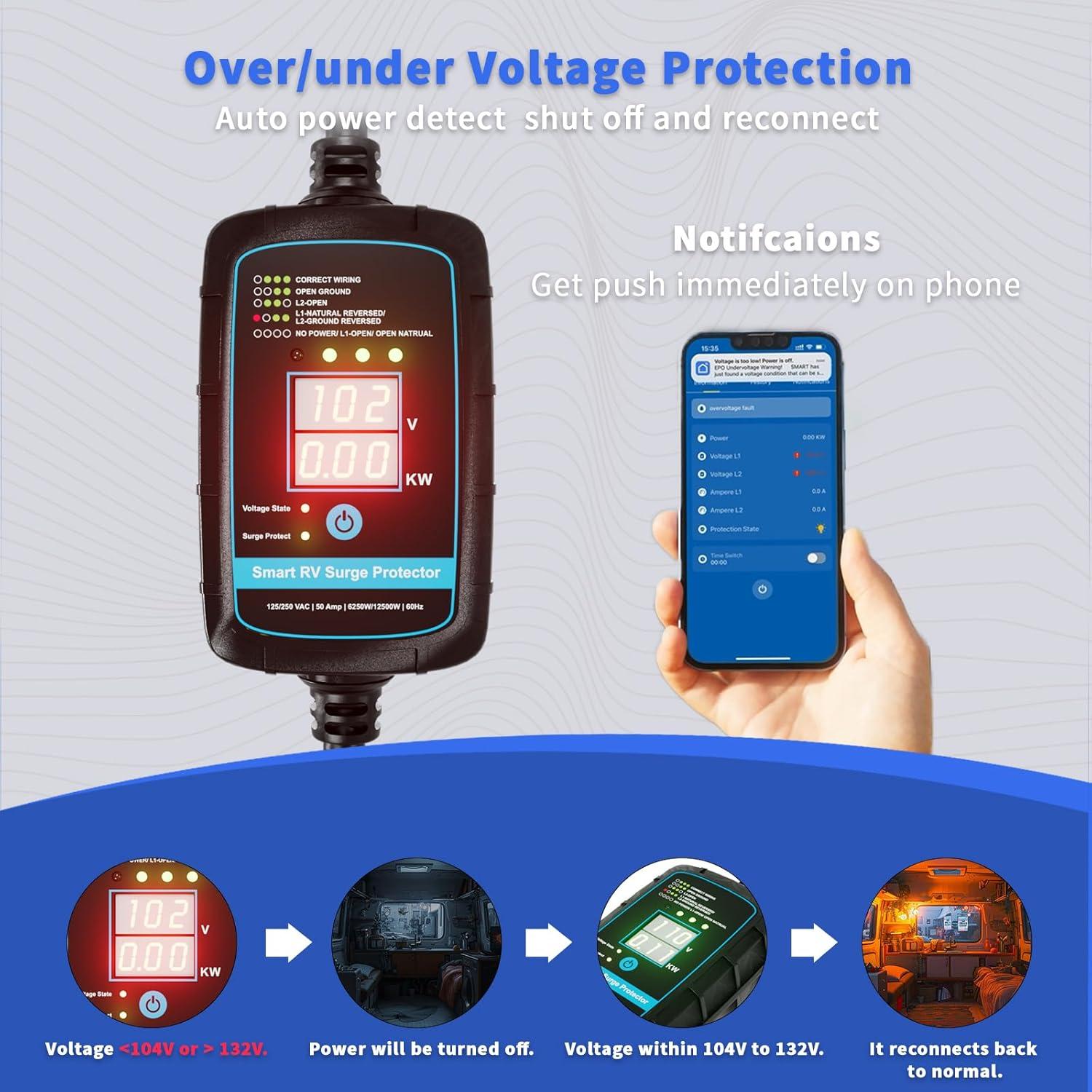 Protector de Sobretensión Roamer Guard P2 50A Bluetooth