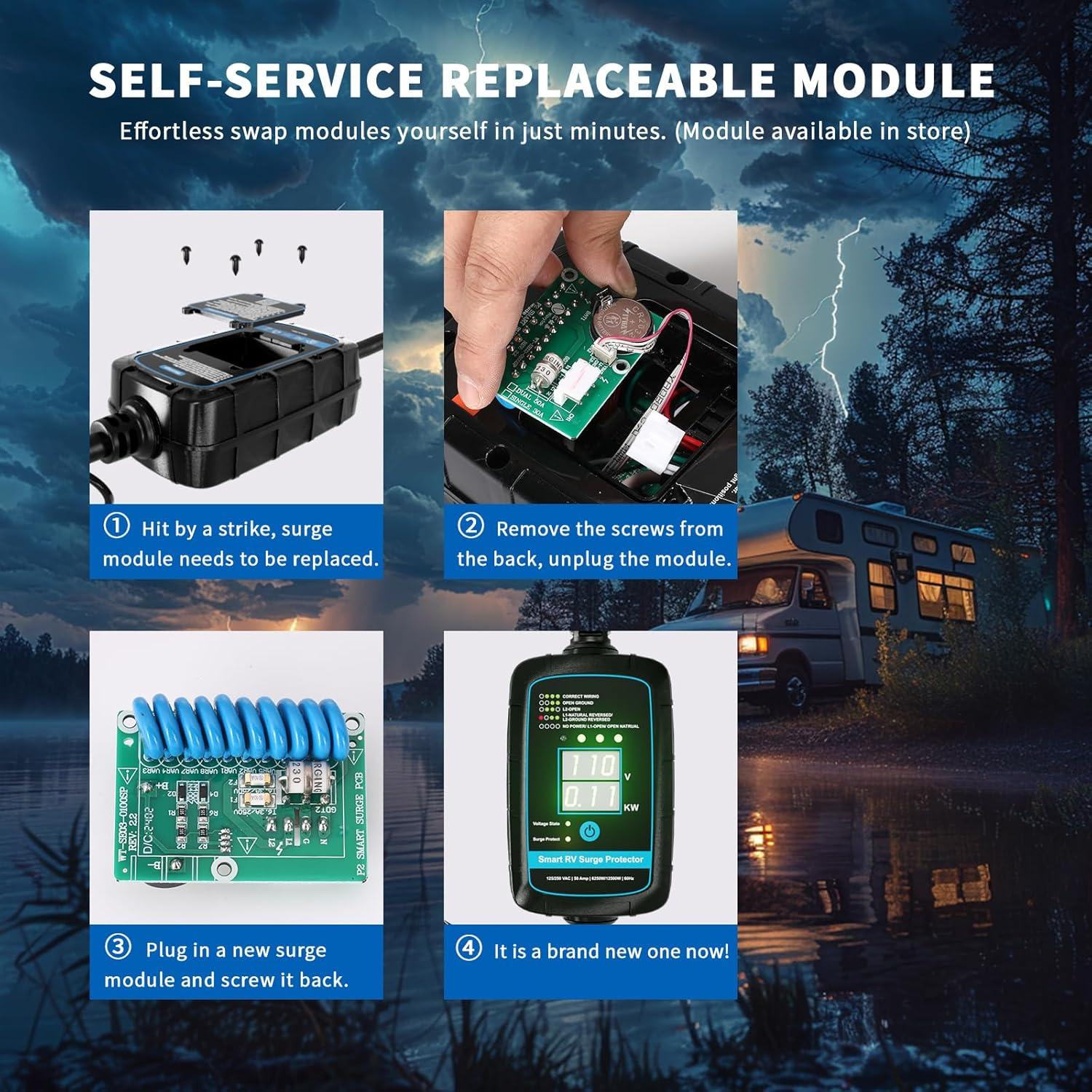 Protector de Sobretensión Roamer Guard P2 50A Bluetooth