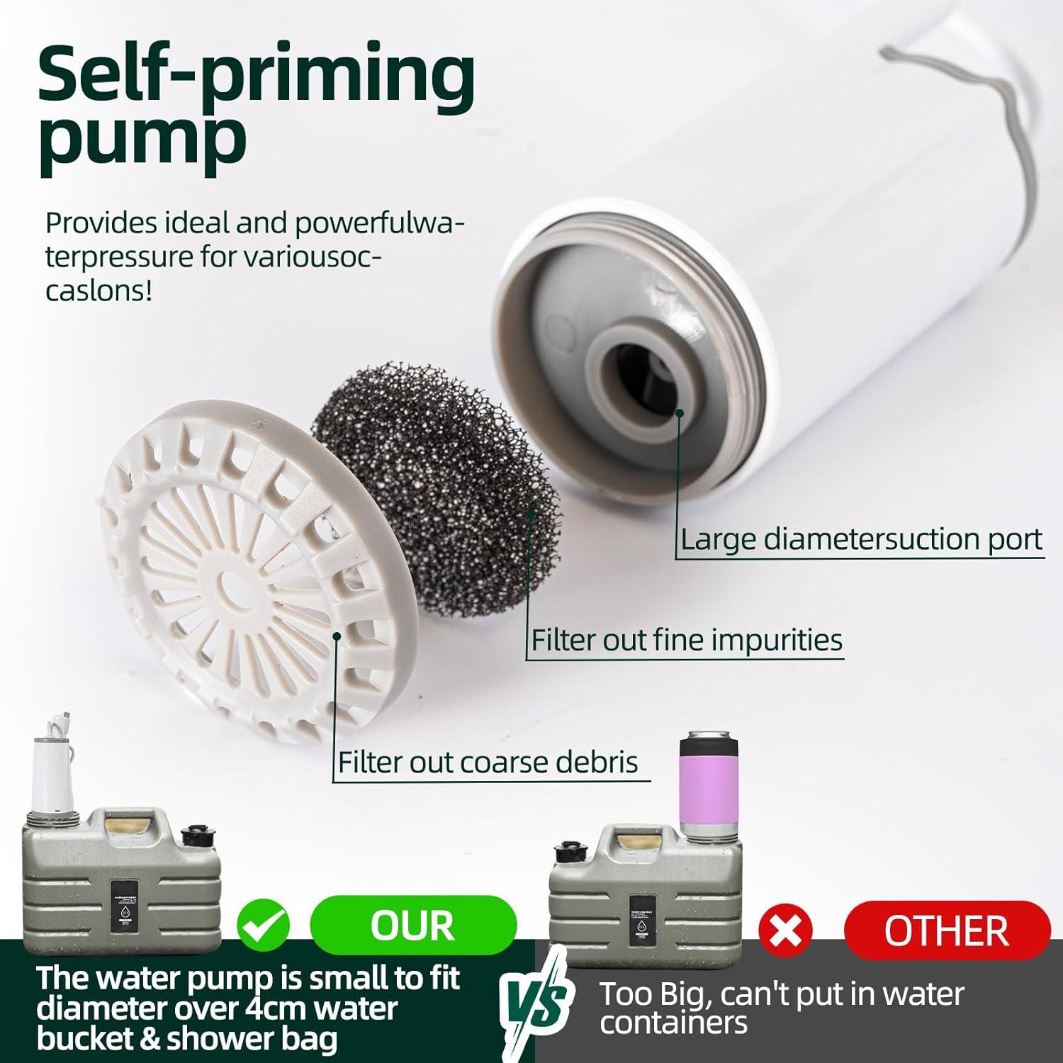 Ducha Portátil GZRLVVIN CS01 Batería Recargable LED 3 Modos