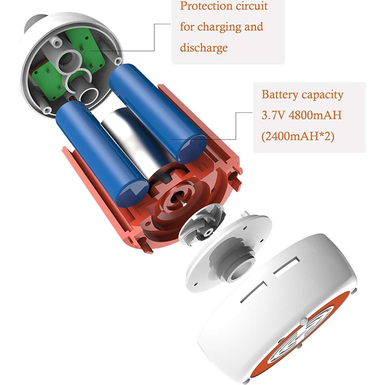 Ducha Portátil Iron Hammer 4800mAh Ajustable Camping