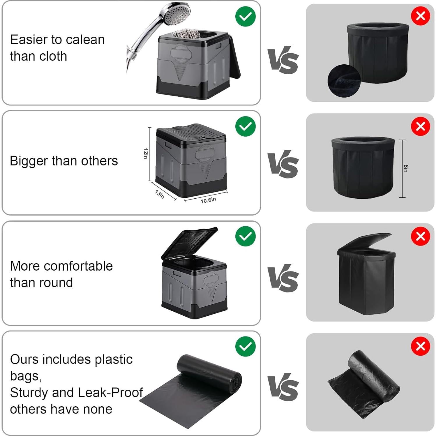 Inodoro Portátil RUILIXIN Plegable 29.97 cm Asiento 204 kg