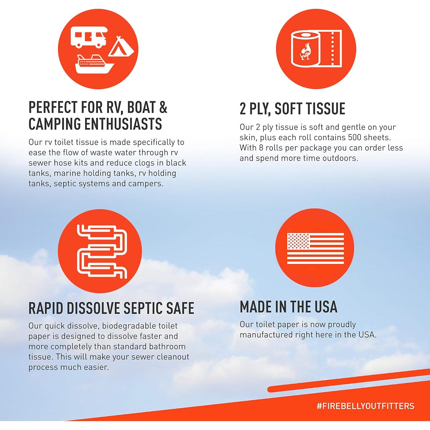 Papel Higiénico Biodegradable Firebelly 8 Rollos 2 Capas