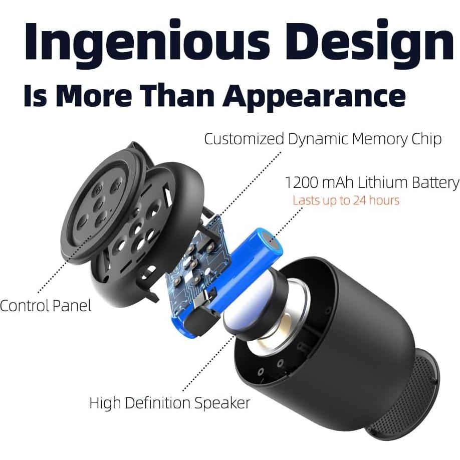 Caja de Sonido Crepitante MSELTOS con Control Remoto 1200mAh