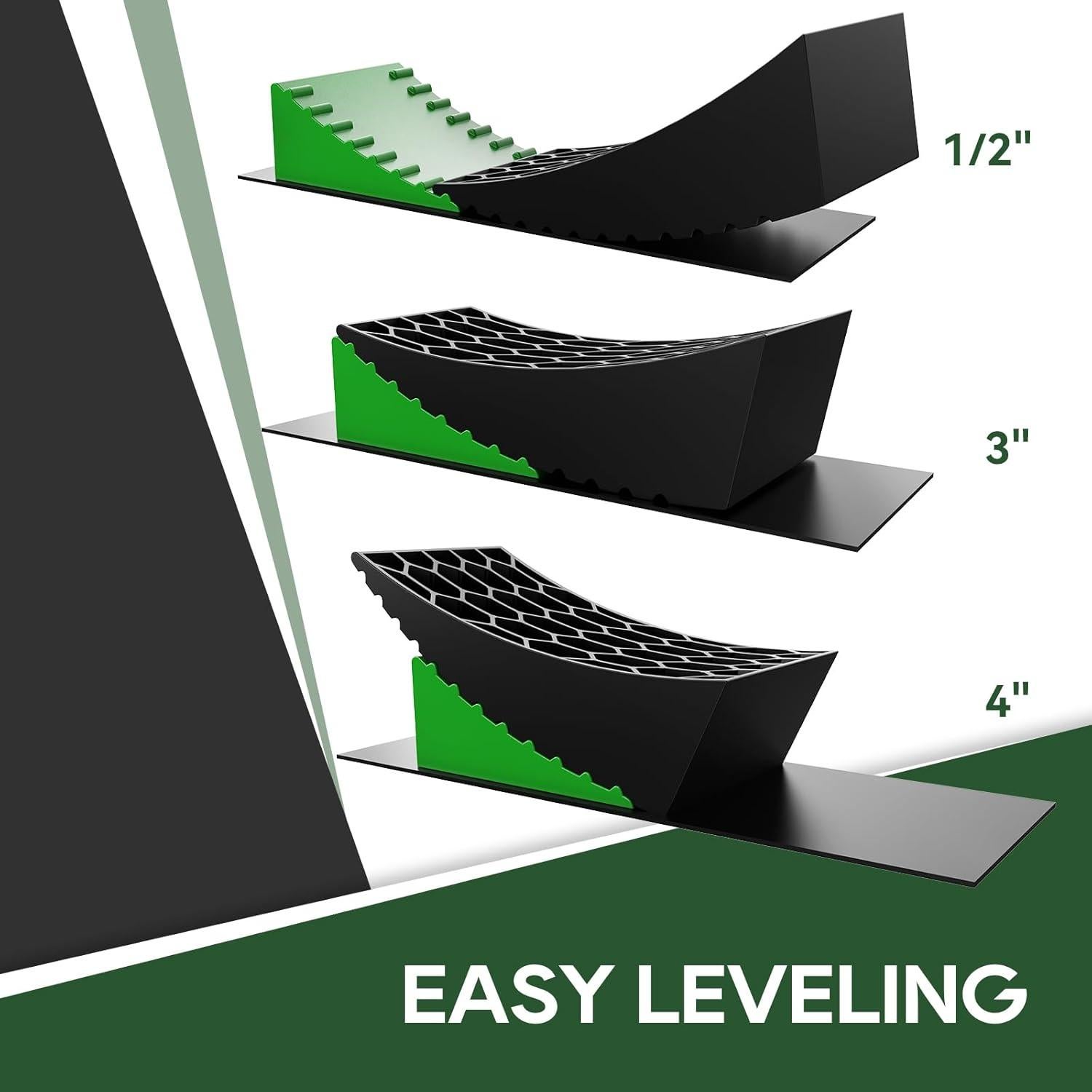 Niveladores RVGUARD para Camper hasta 15,88 kg, Kit Completo