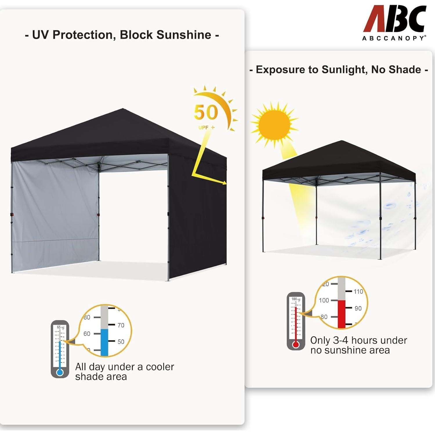 Carpa ABCCANOPY 3x3m con 2 paredes, protección UV, Negro