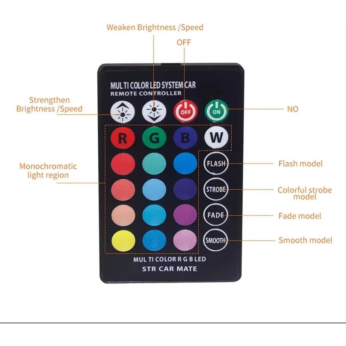 Bombilla LED RGB T10 HIPOPY con Control Remoto - 2 Piezas