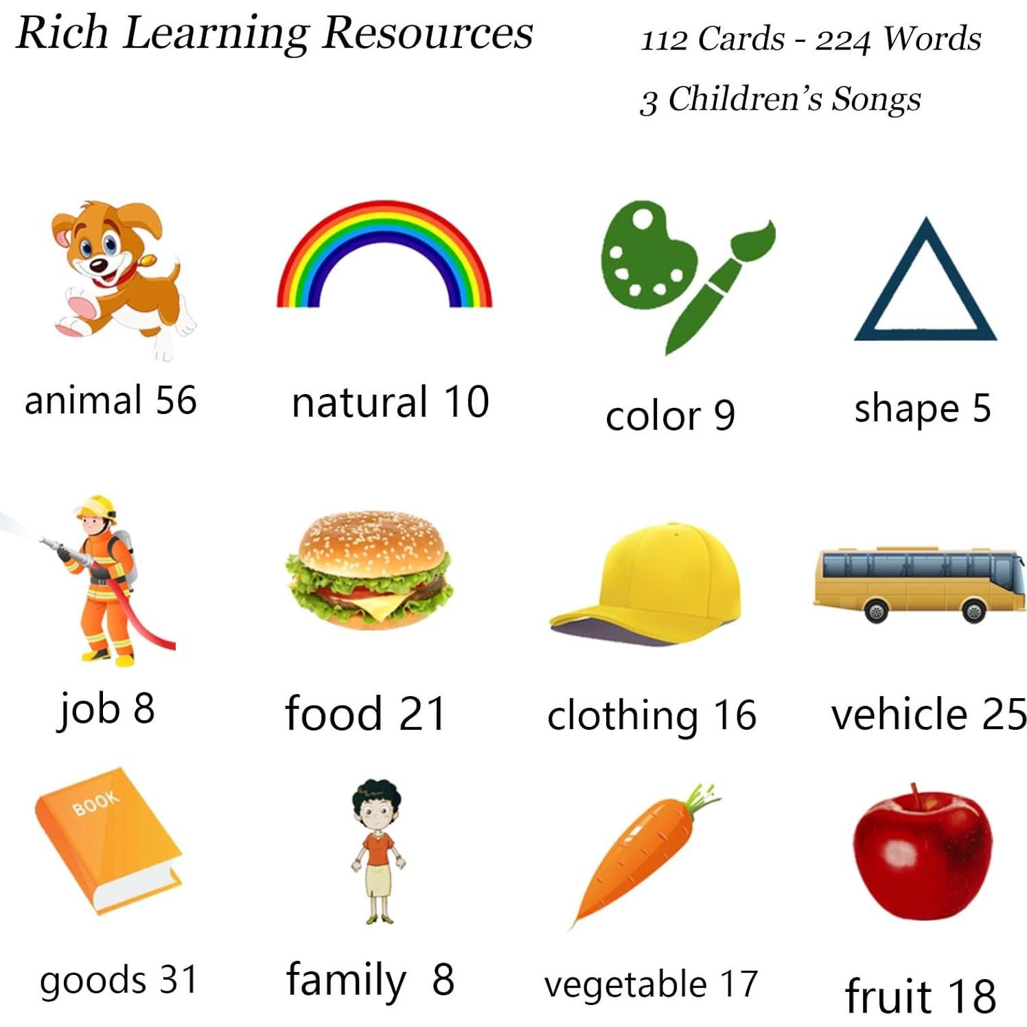 Juguete de Aprendizaje Startcan con 112 Tarjetas y Sonidos