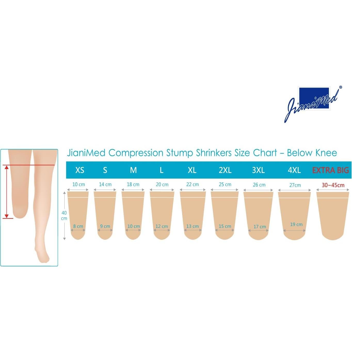 Reductores de Volumen Prostéticos JianiMed 40 cm Compresión 4XL