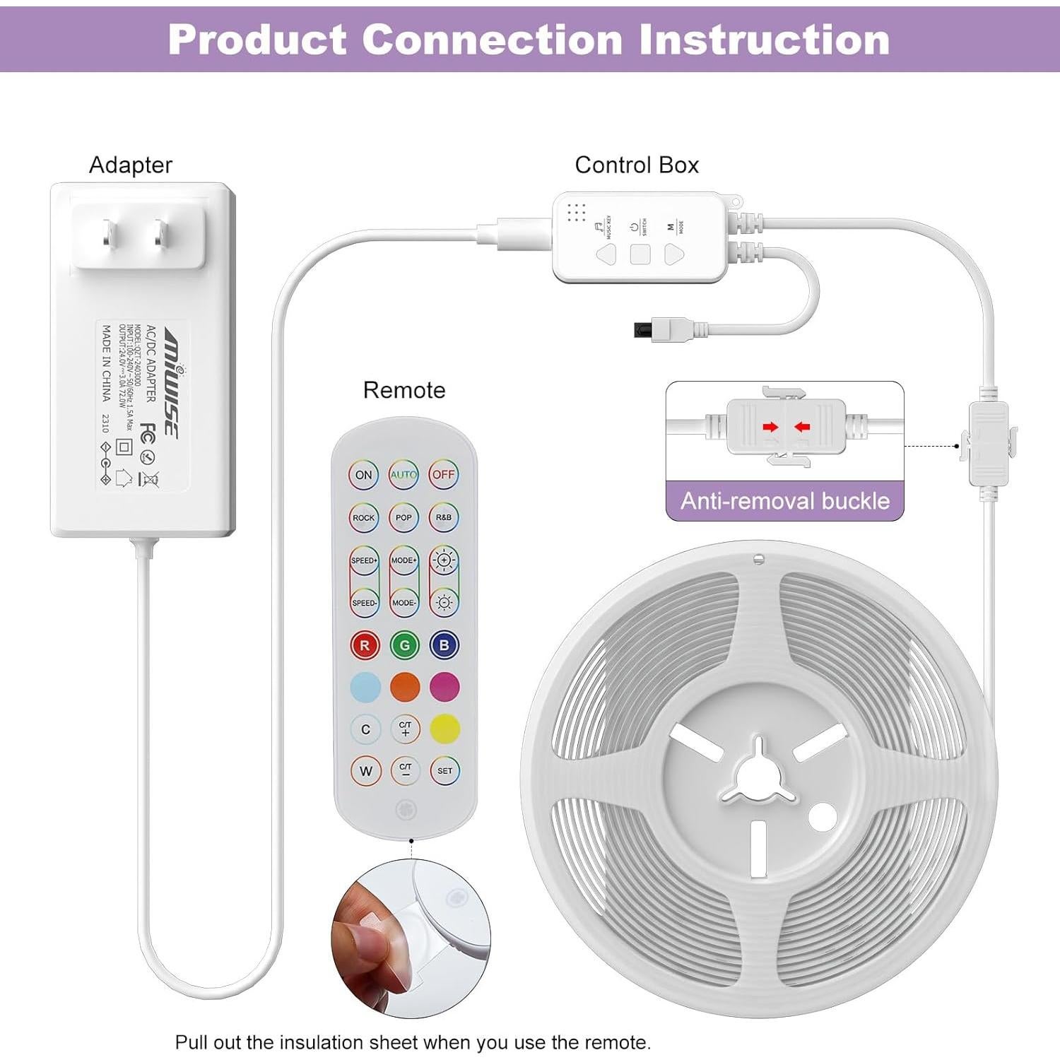 Tira LED RGB COB MIWISE 6.1m DC24V Control por Voz