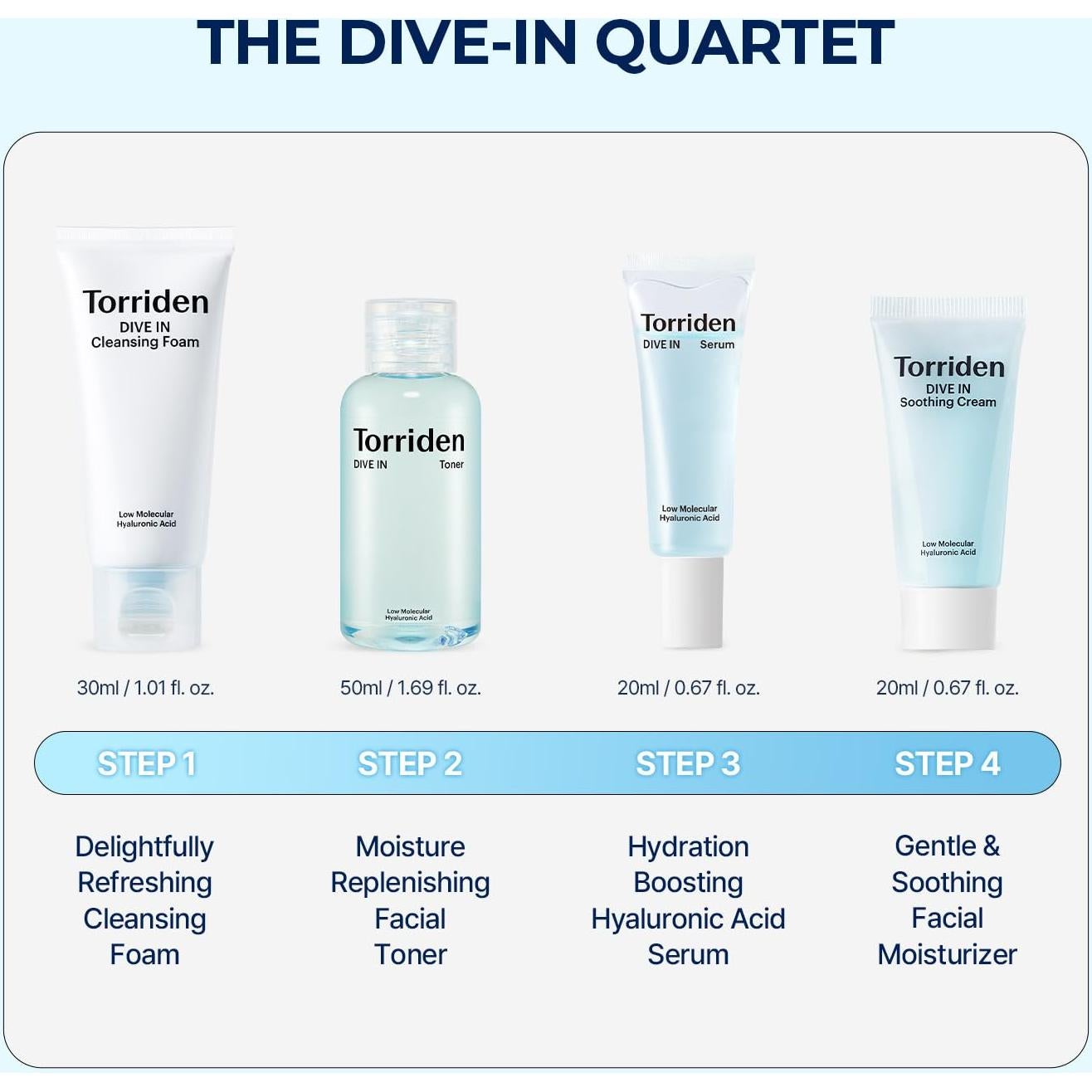 Kit de Cuidado de Piel Torriden DIVE IN 4 Pasos Coreano