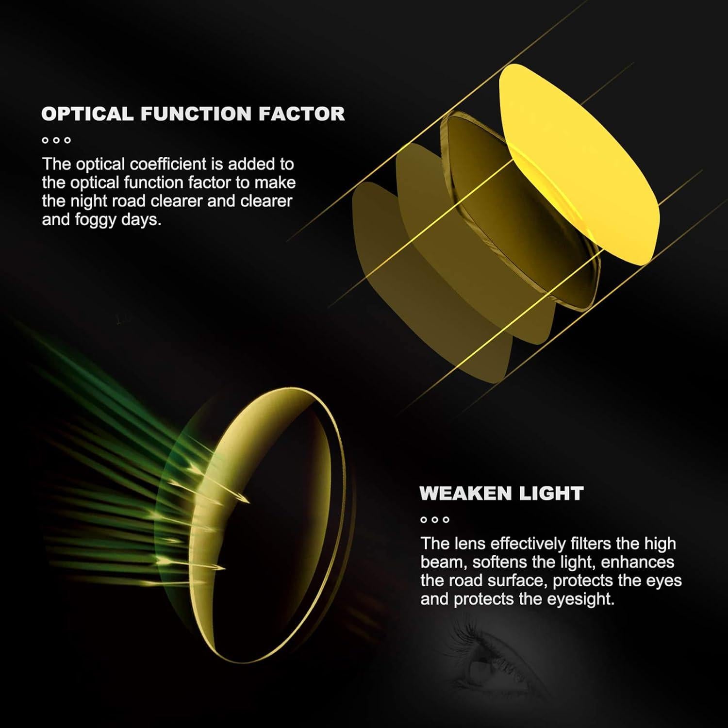 Gafas de Conducción Nocturna HAOLOTA Polarizadas HD