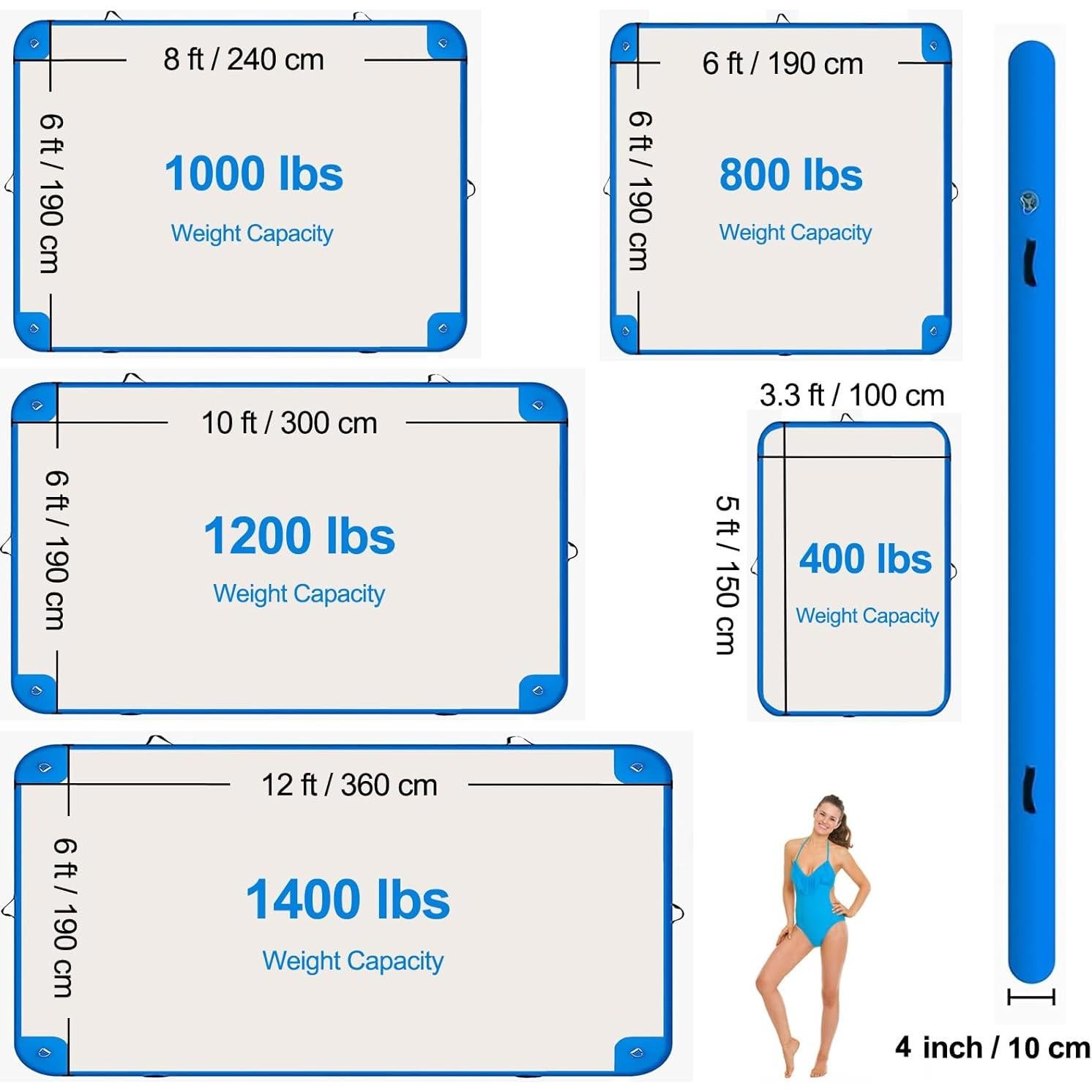 Flotador Inflable GZKYYLEGS 3,05x1,83m Antideslizante