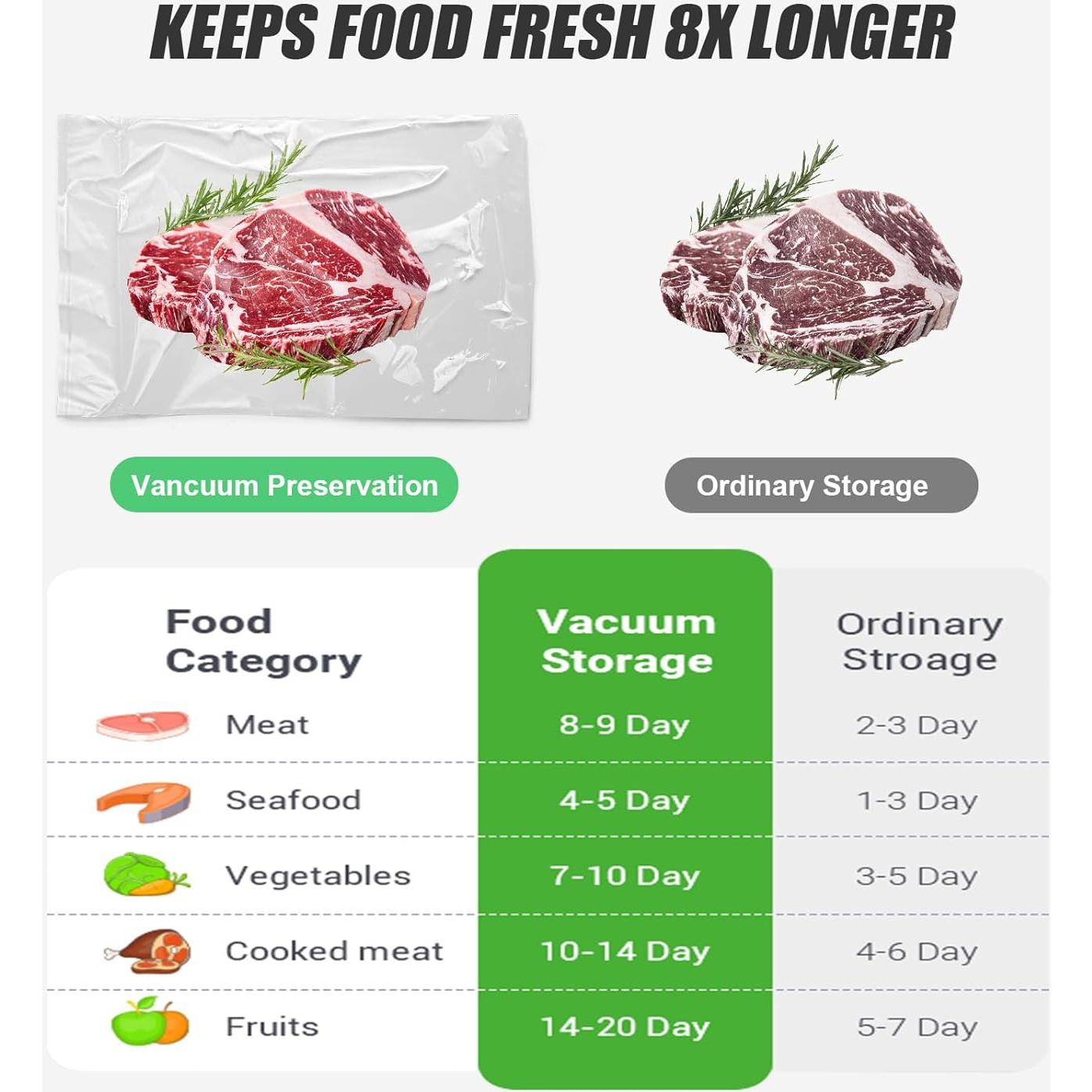 Máquina Selladora al Vacío Etunsia Recargable 1.18kg