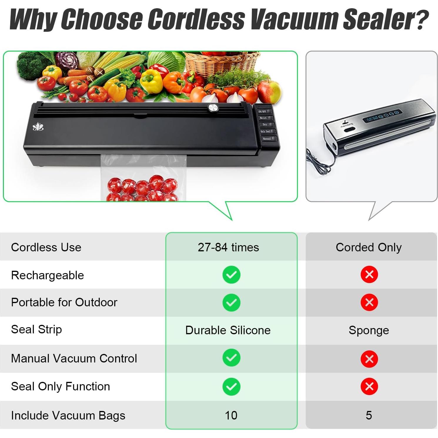 Máquina Selladora al Vacío Etunsia Recargable 1.18kg