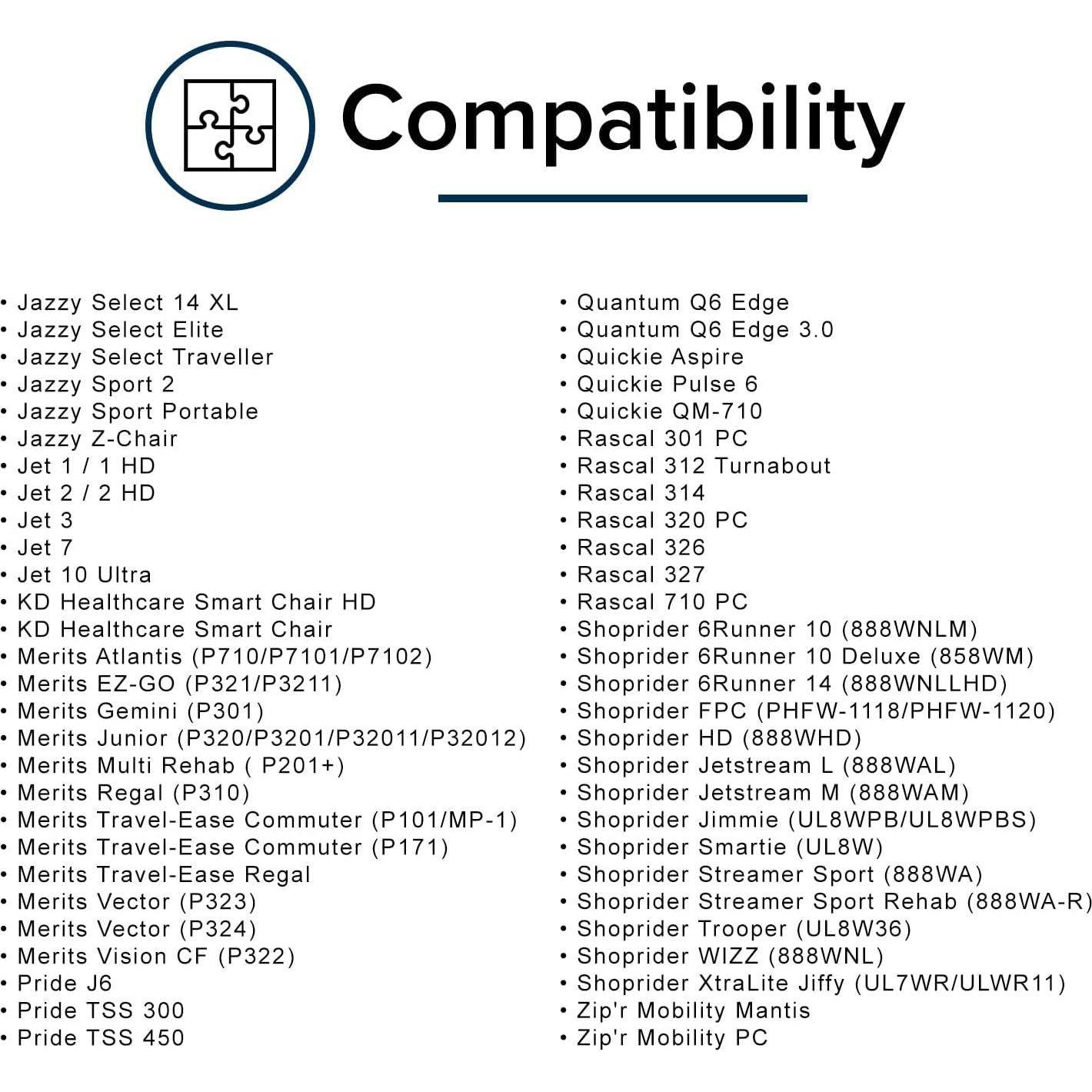 Botón de Joystick AlveyTech para Sillas de Ruedas Eléctricas