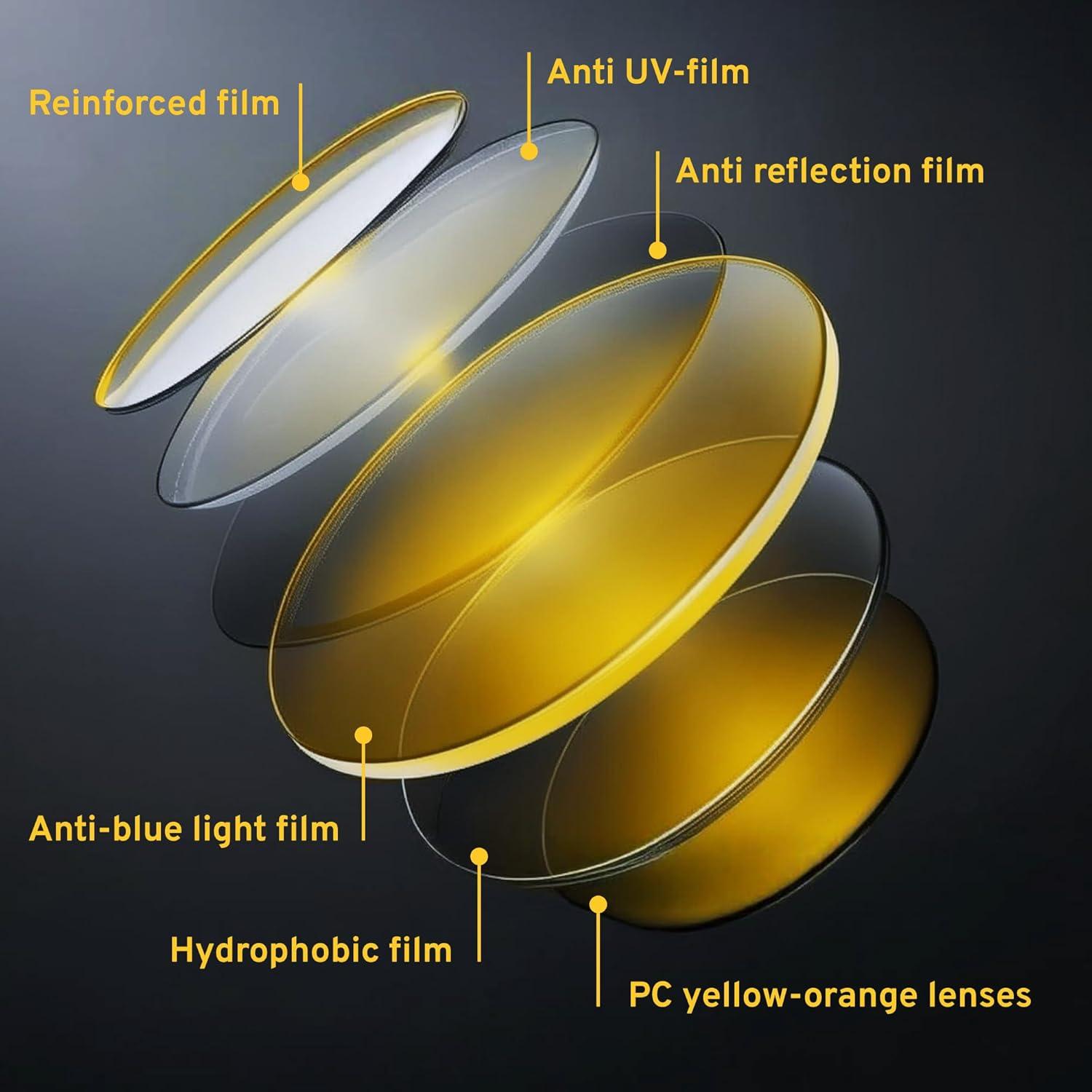 Gafas de luz azul Gaoye para mujer - 99% bloqueo UV400