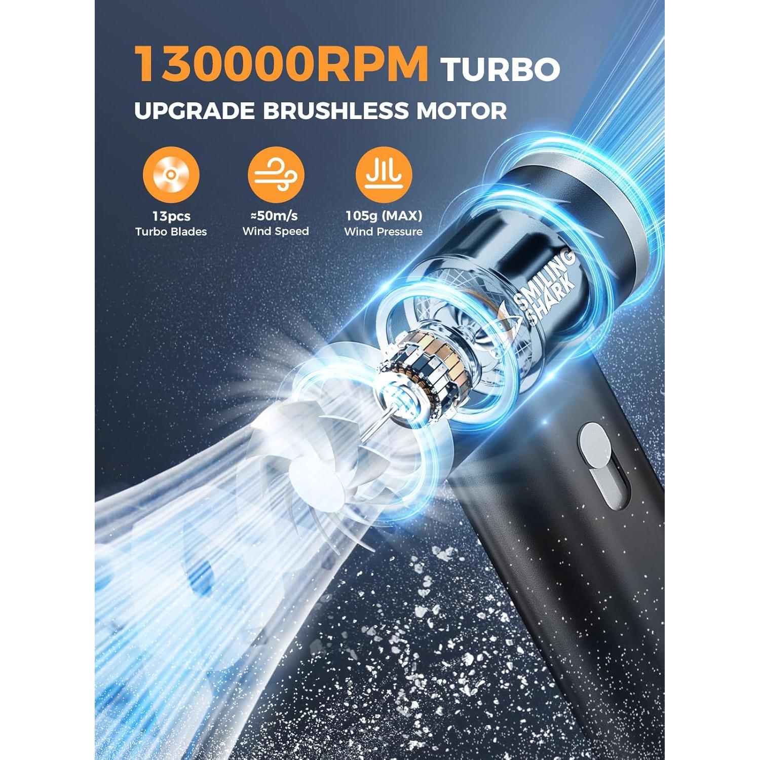 Soplador de Aire Eléctrico Smiling Shark J01 130000RPM Negro