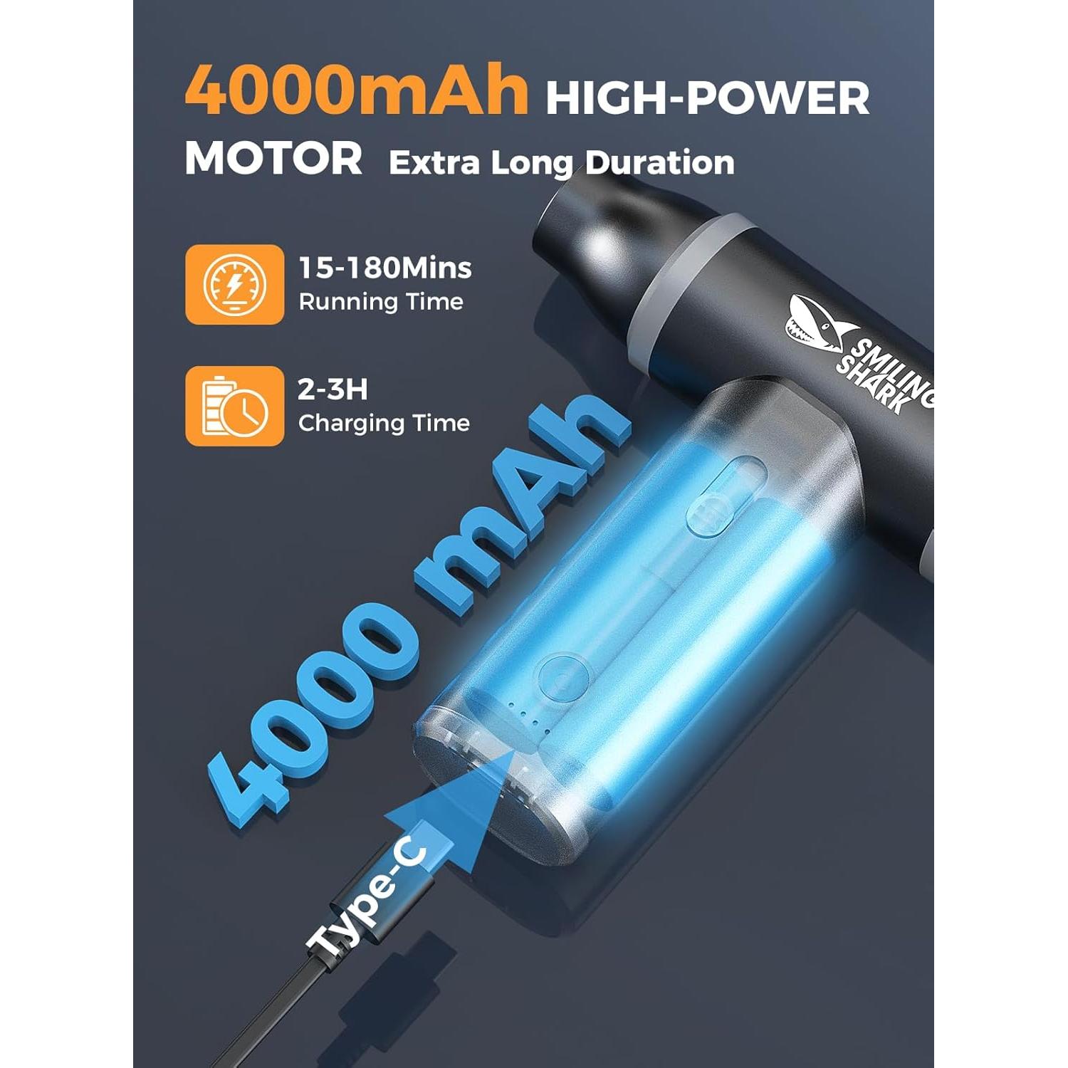 Soplador de Aire Eléctrico Smiling Shark J01 130000RPM Negro