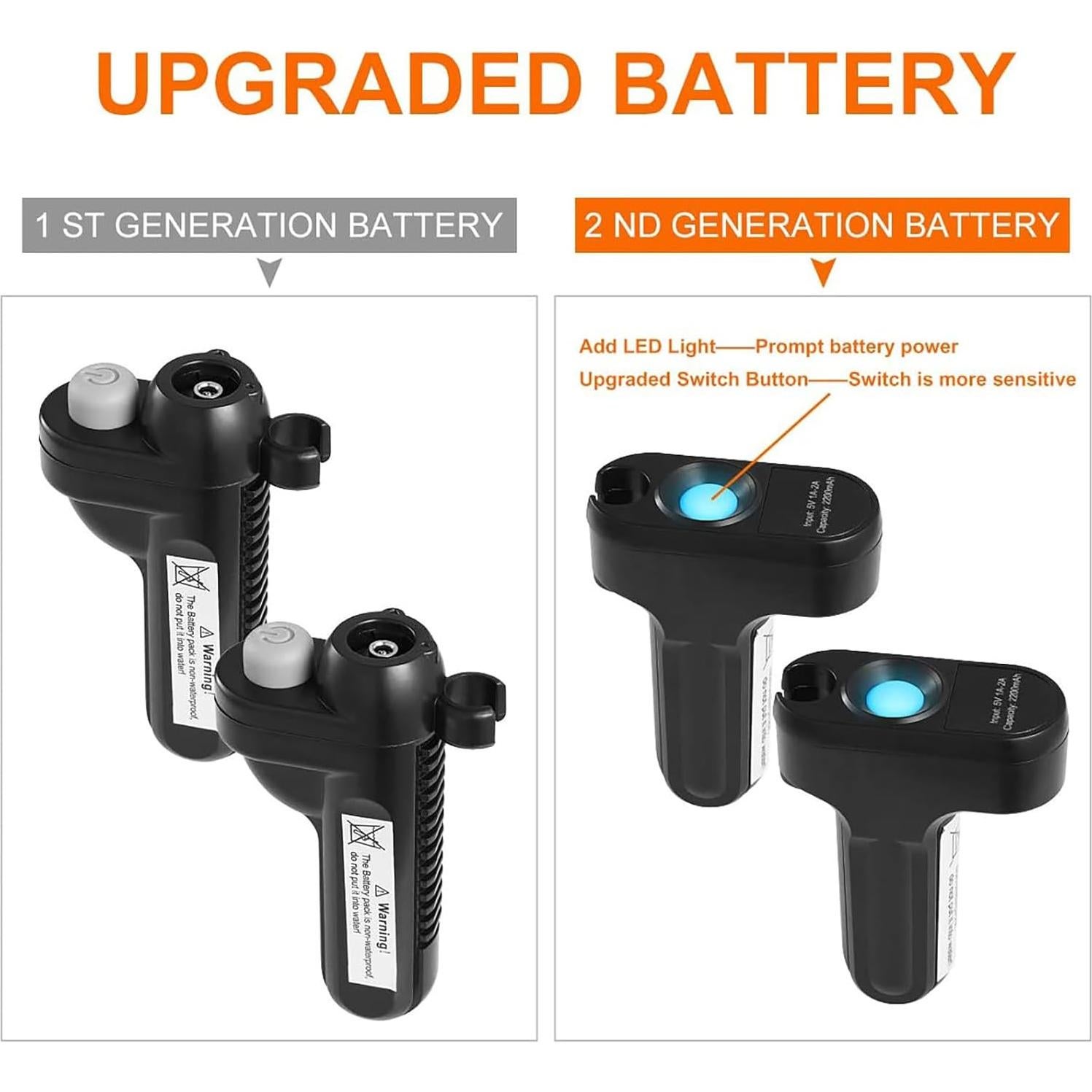 Ducha Portátil KEDSUM GFS-1701 con 2 Baterías Recargables