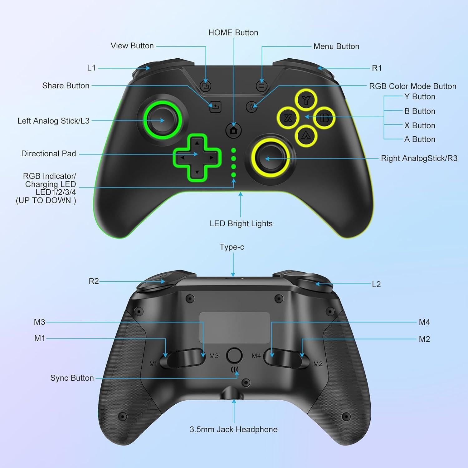 Controlador Inalámbrico SANGDER Xbox One Negro con RGB
