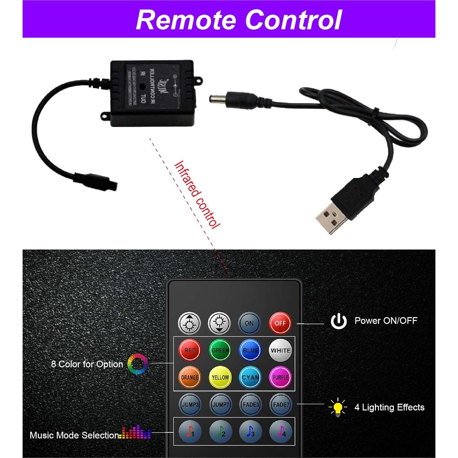 Luces LED de Interior Wanmin RGB con Control Remoto y Sonido